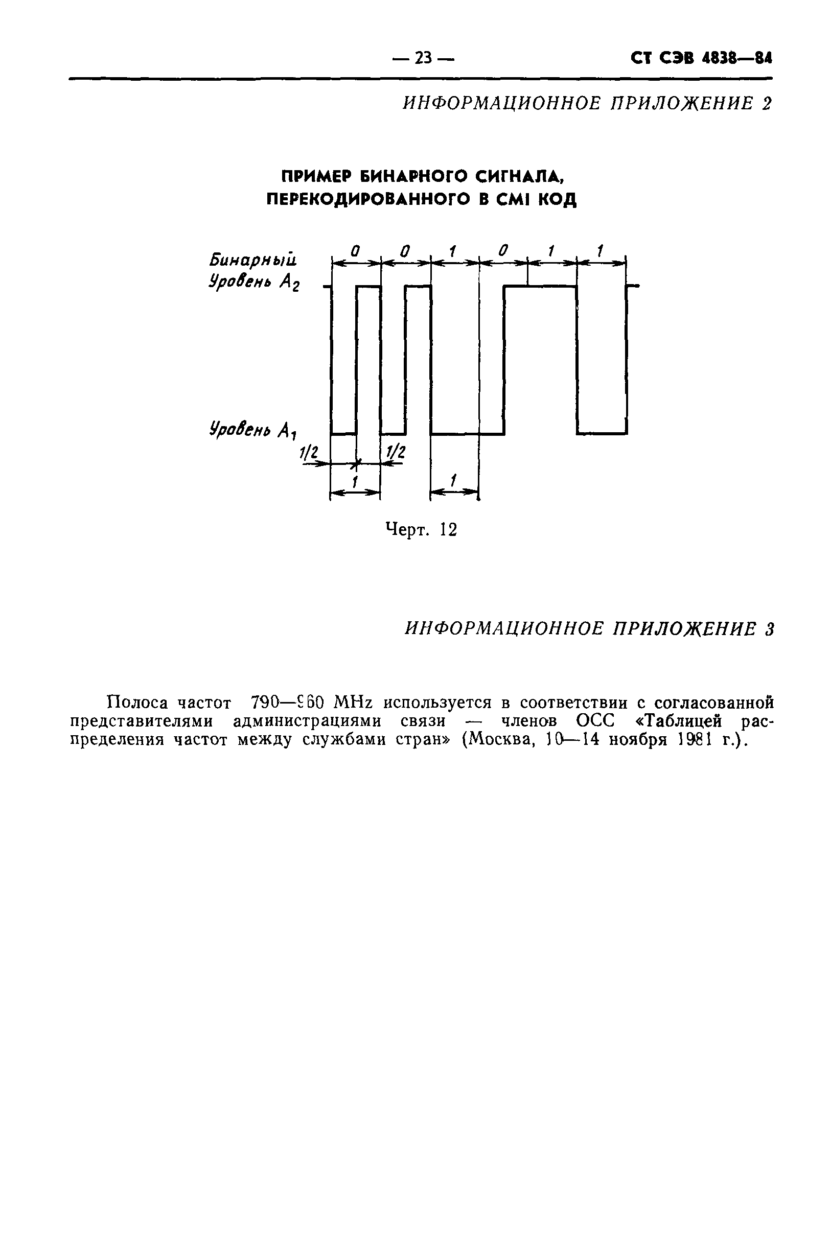 СТ СЭВ 4838-84