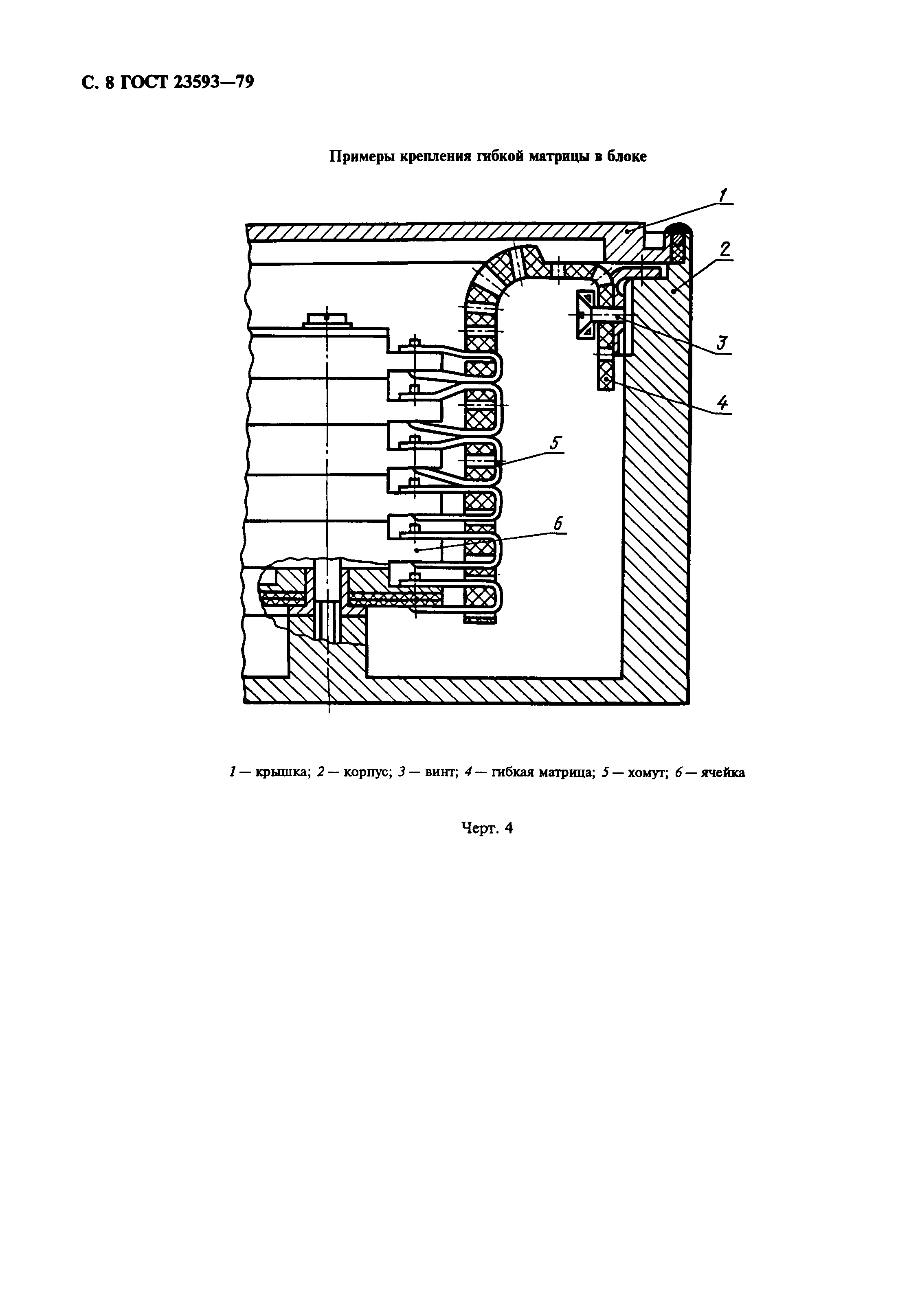 ГОСТ 23593-79