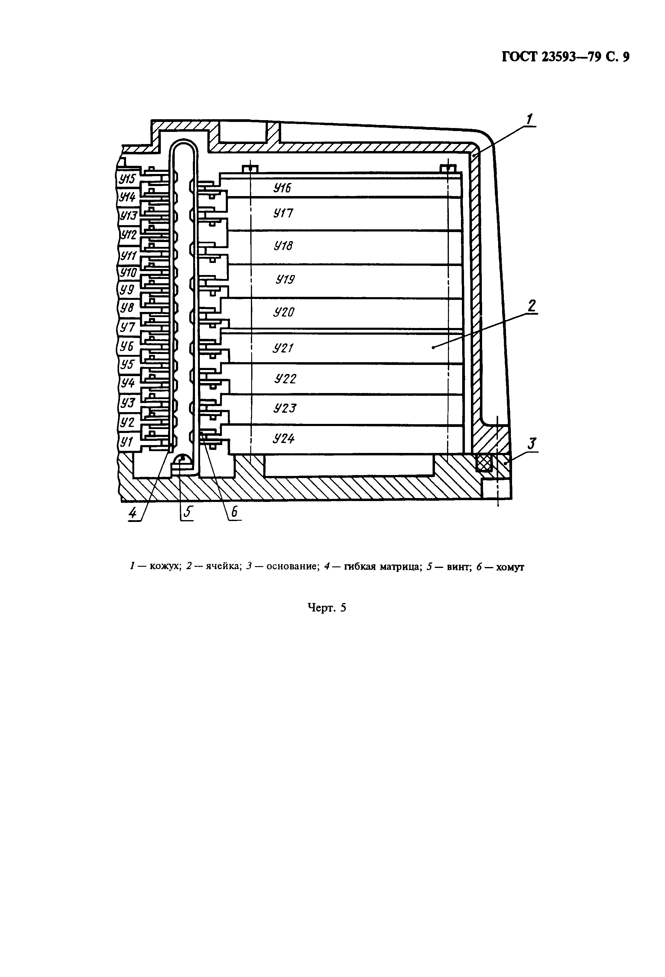 ГОСТ 23593-79