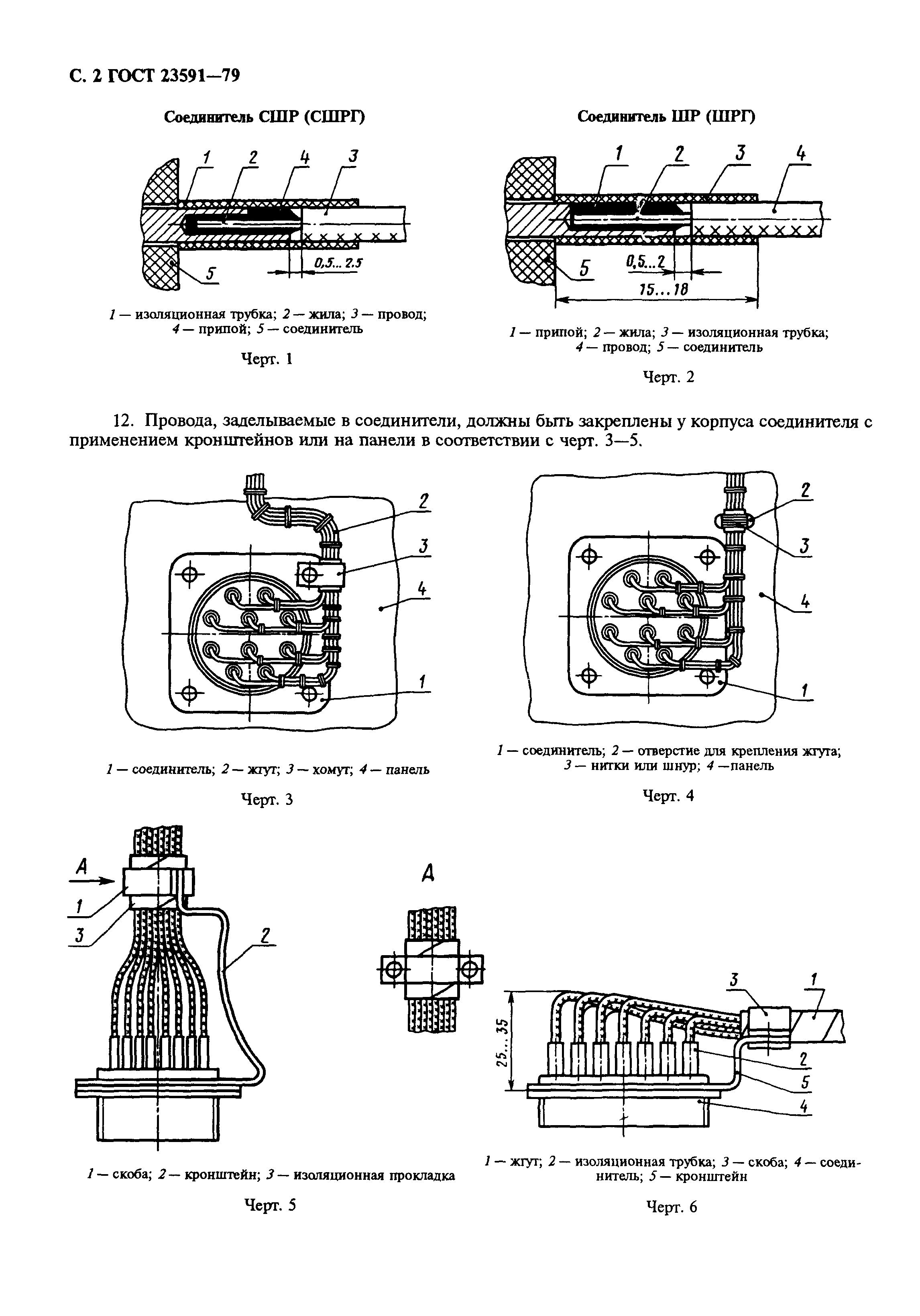 ГОСТ 23591-79