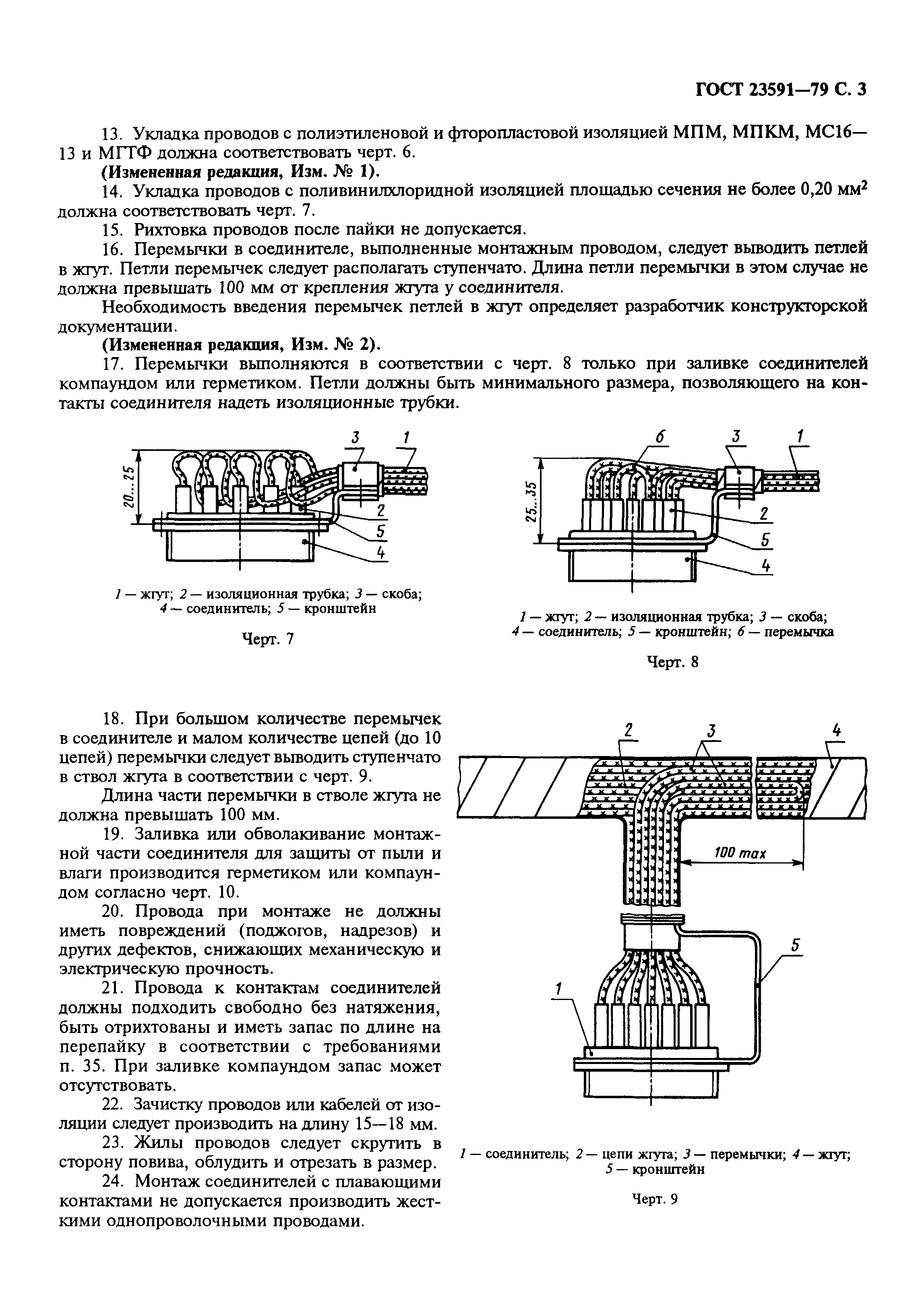 ГОСТ 23591-79