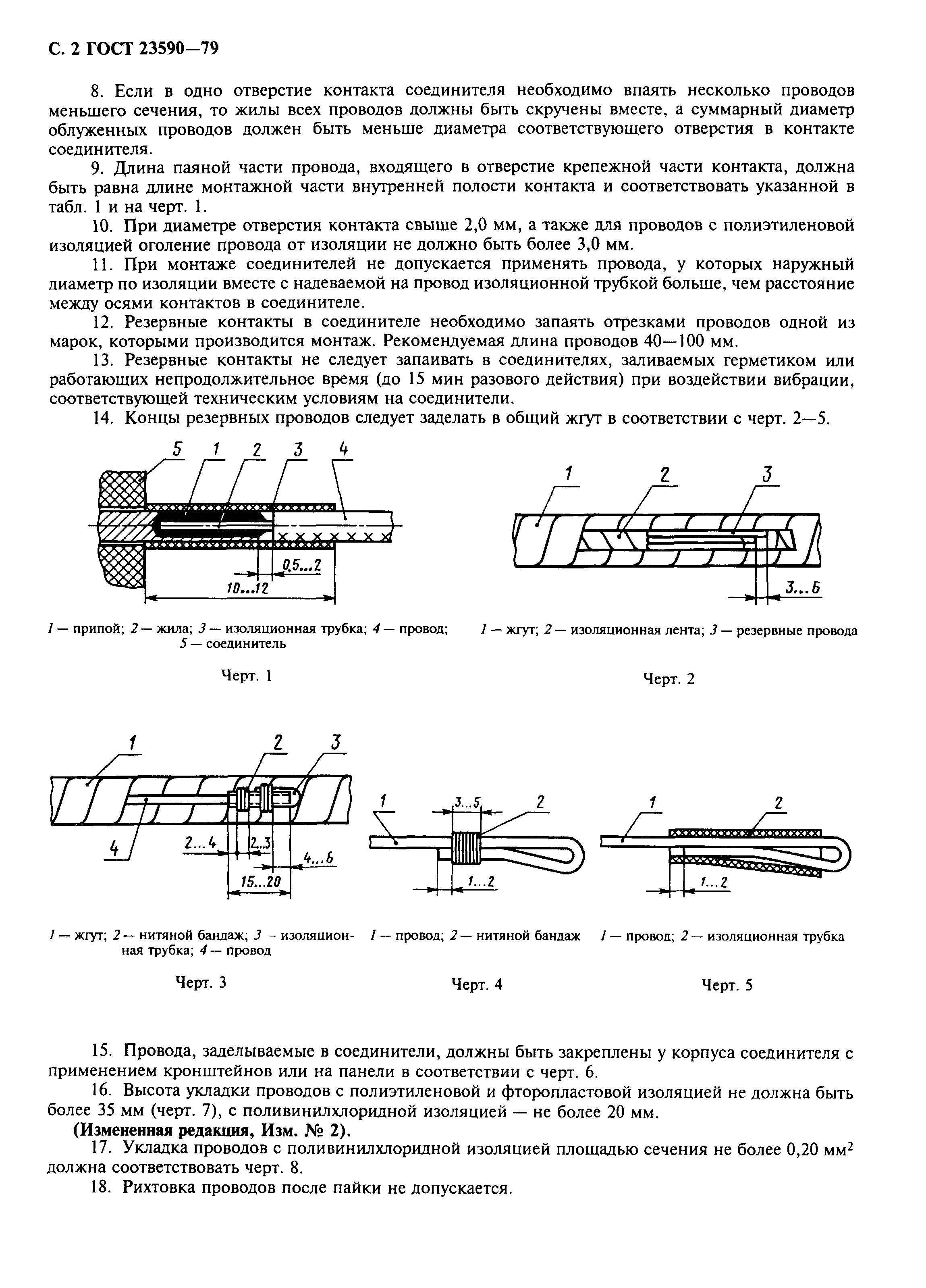 ГОСТ 23590-79