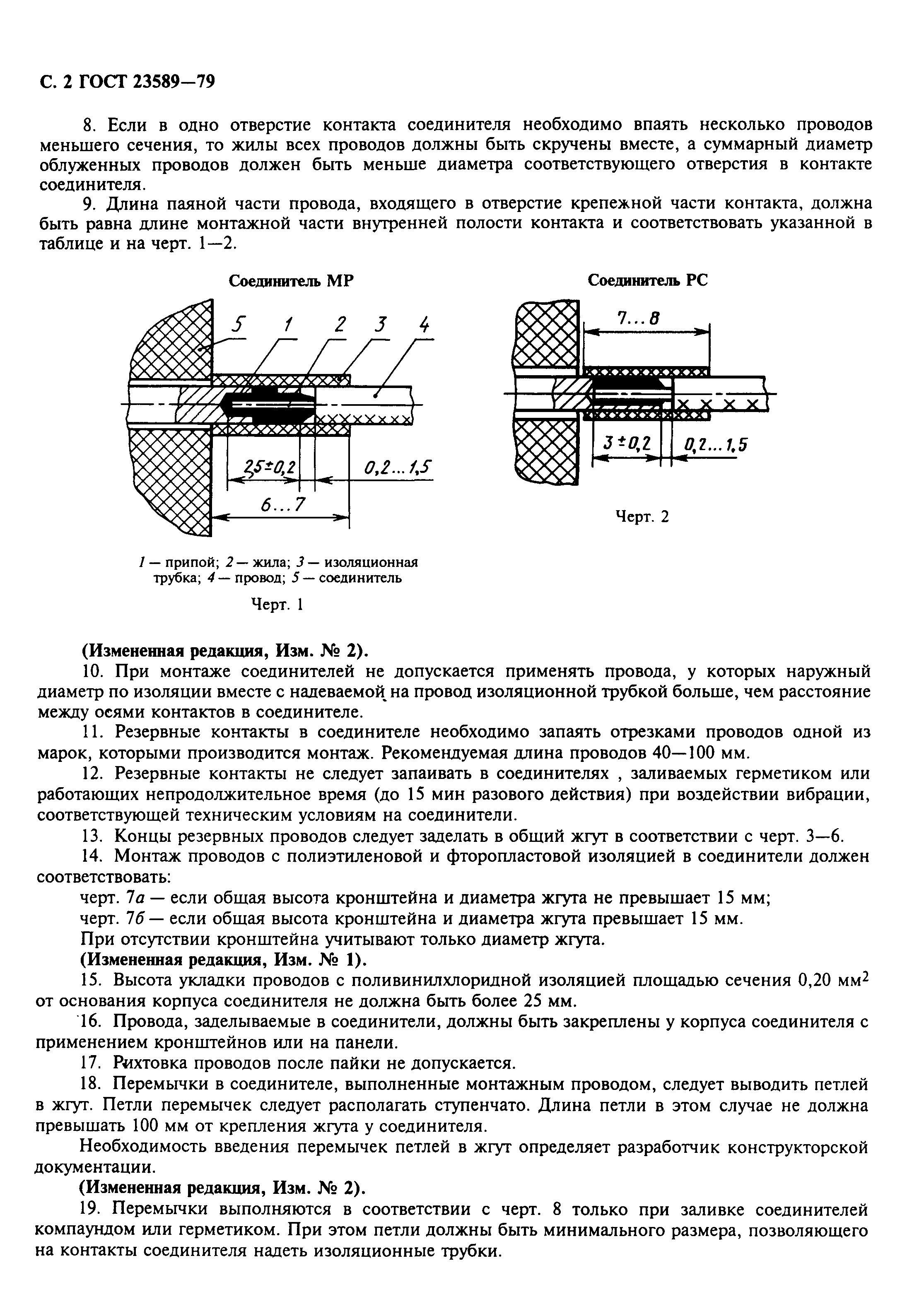 ГОСТ 23589-79