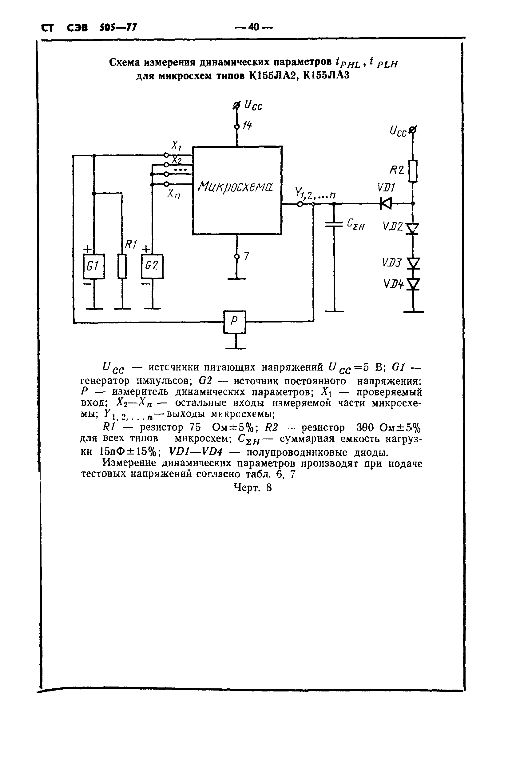 СТ СЭВ 505-77