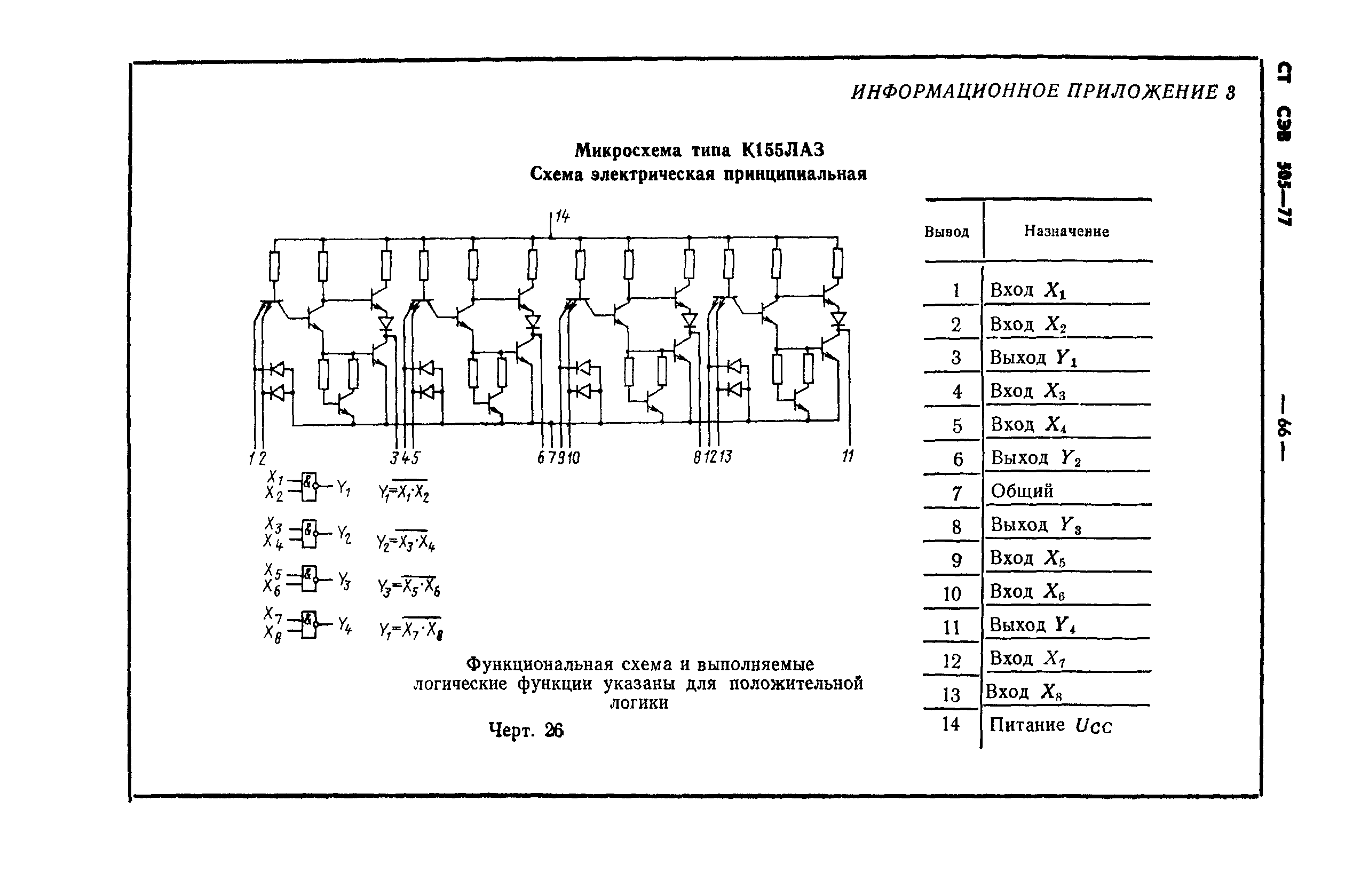 СТ СЭВ 505-77