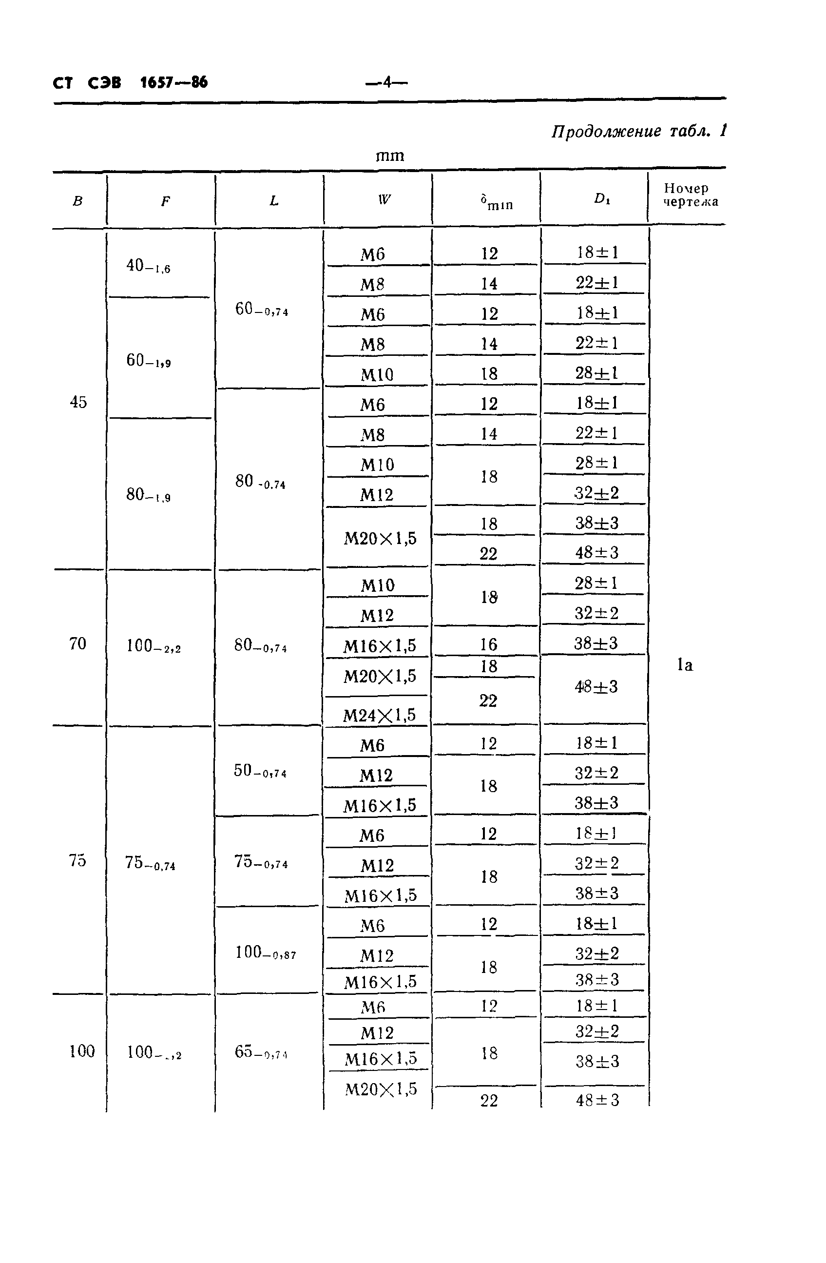 СТ СЭВ 1657-86