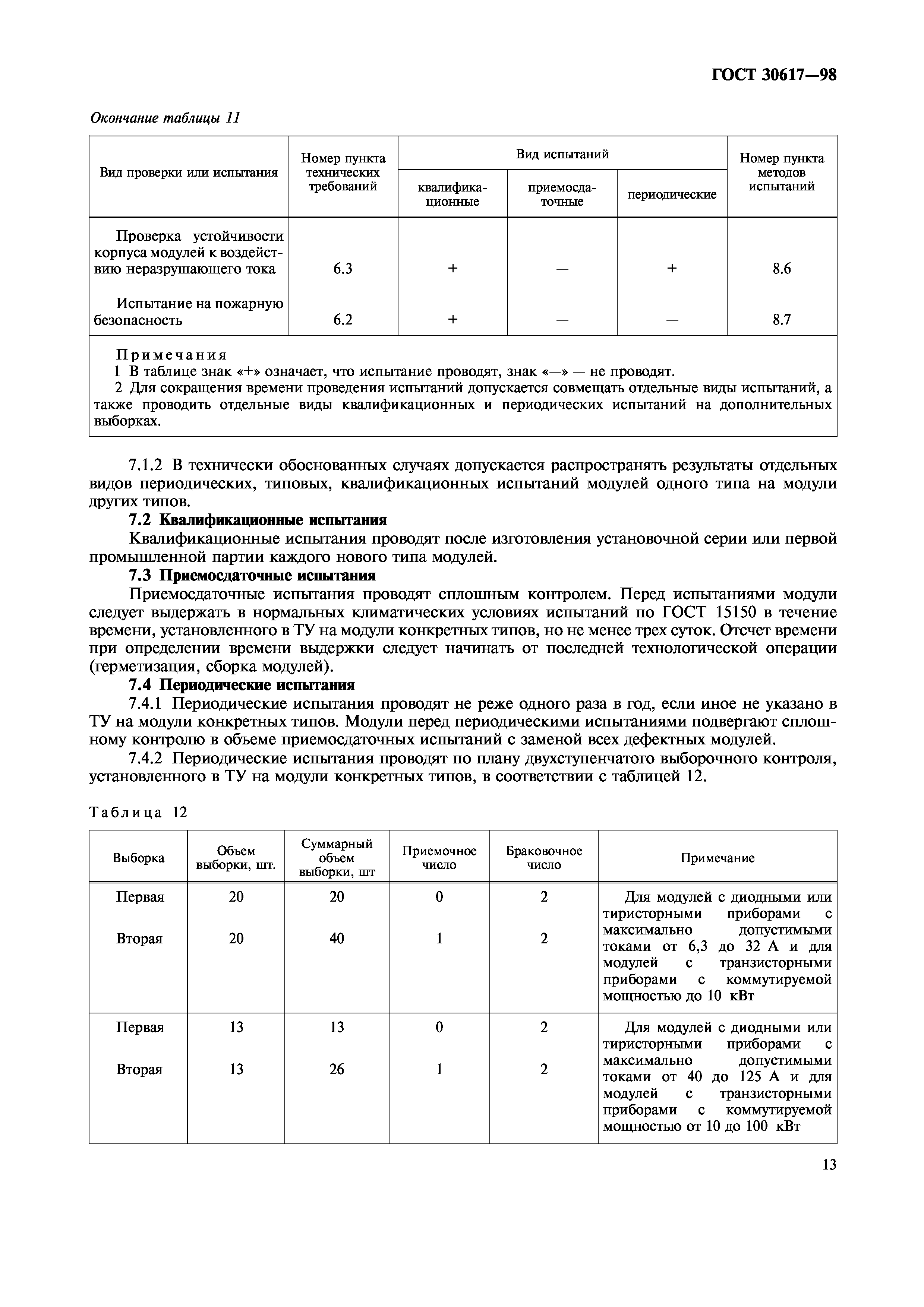 ГОСТ 30617-98