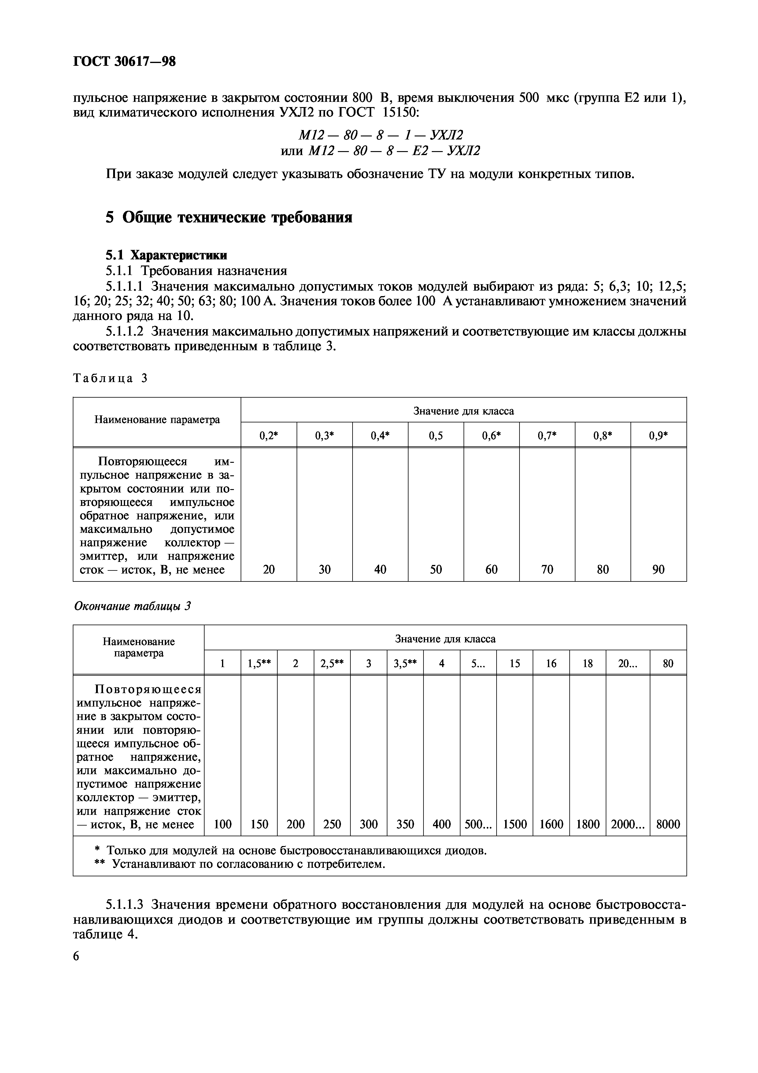 ГОСТ 30617-98