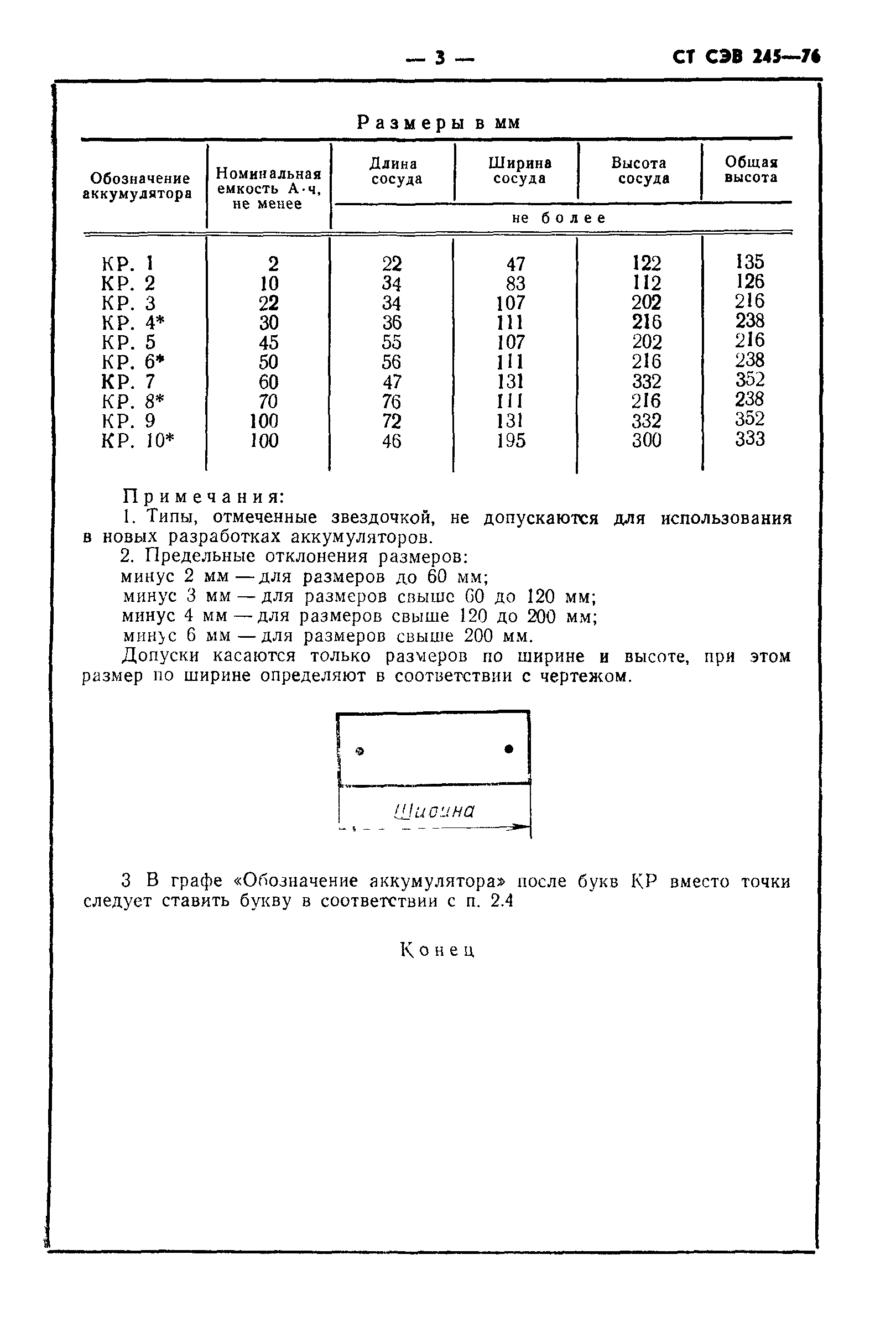 СТ СЭВ 245-76