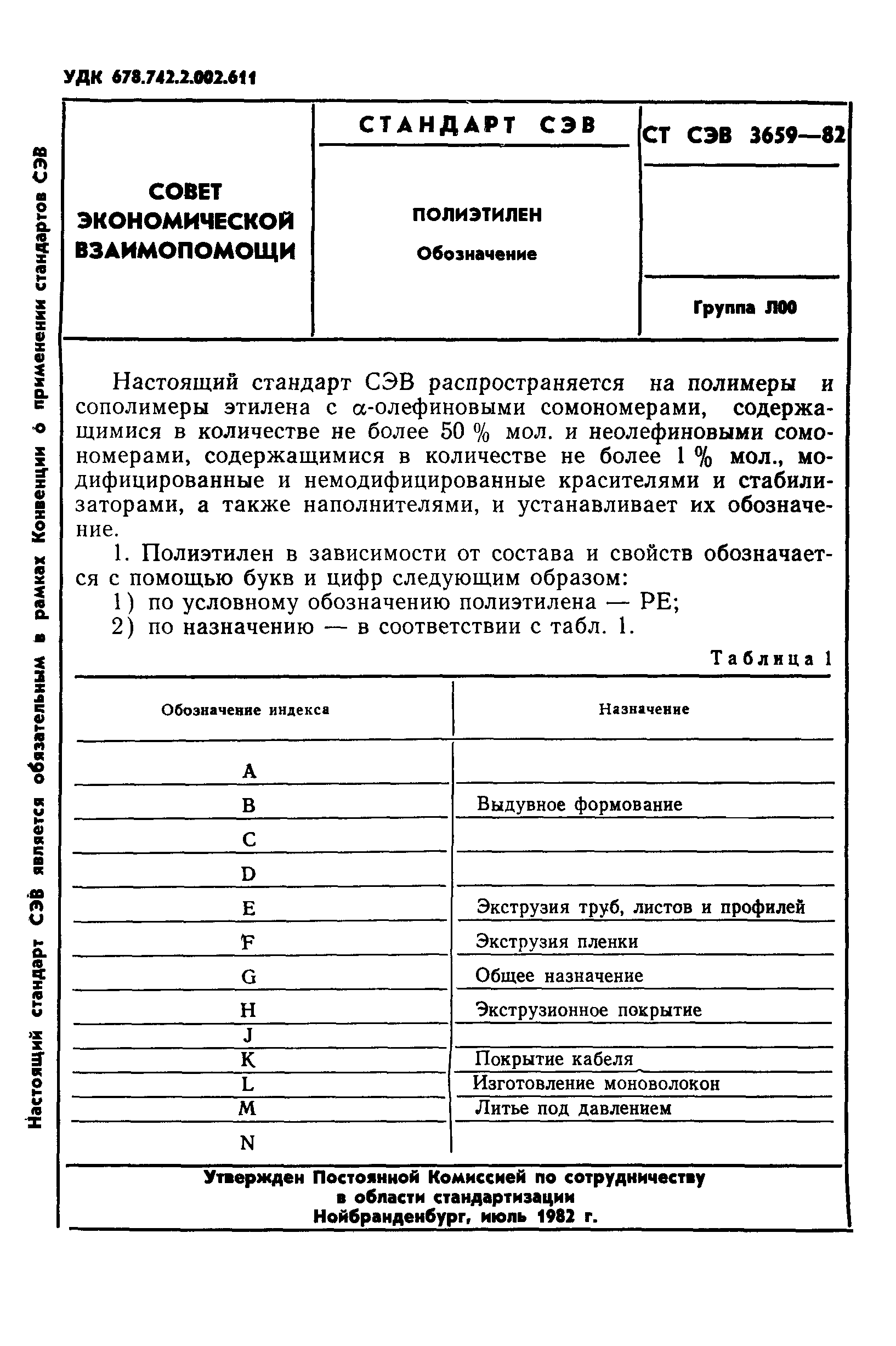 СТ СЭВ 3659-82