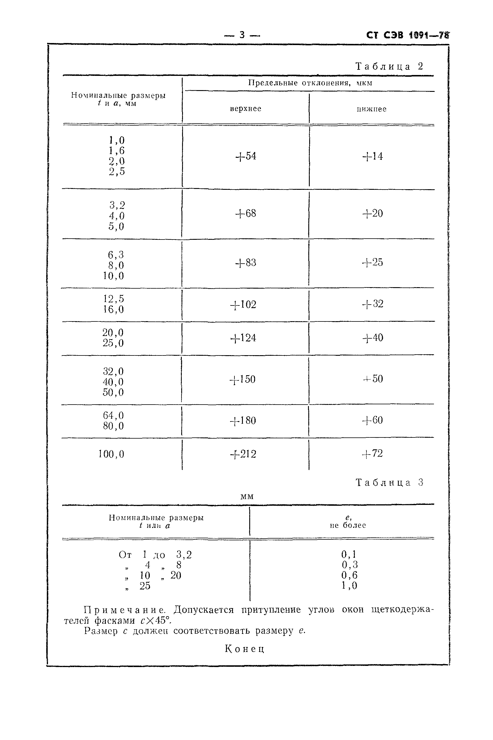 СТ СЭВ 1091-78