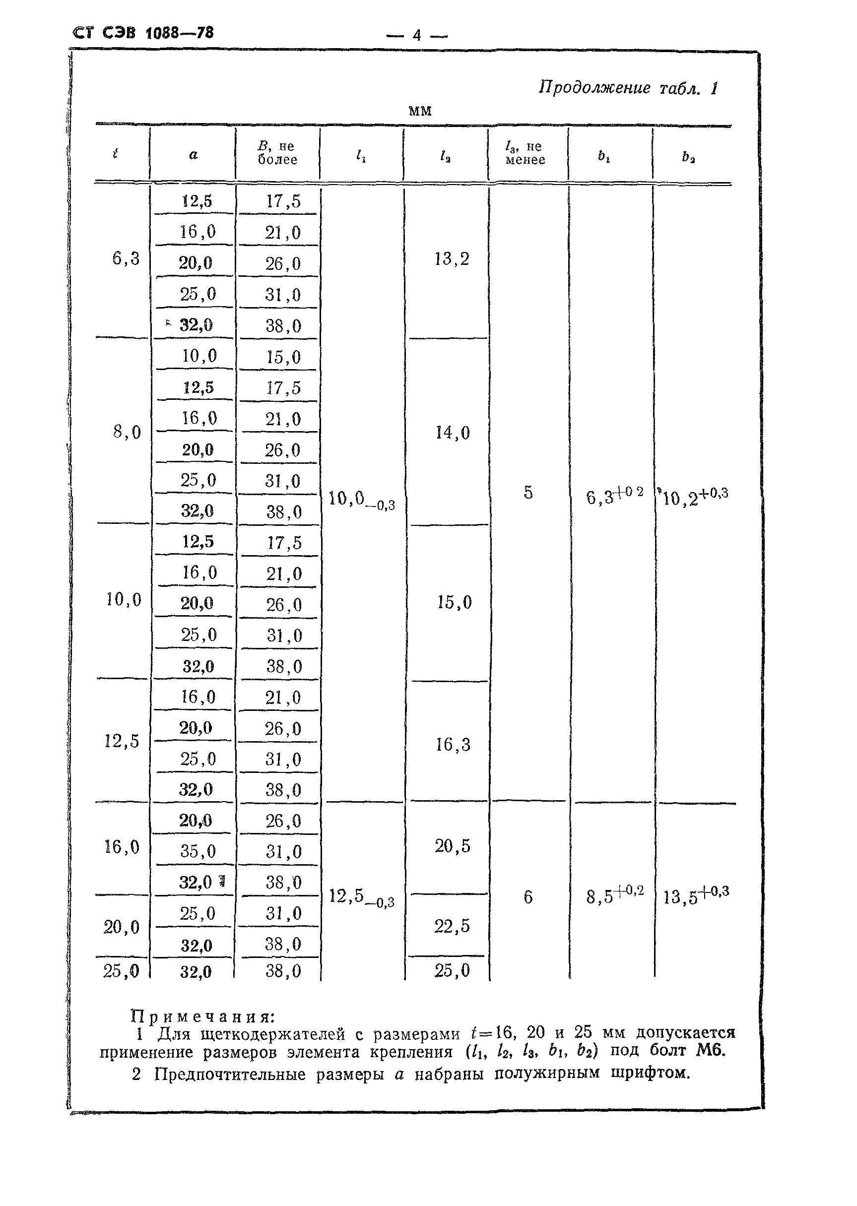 СТ СЭВ 1088-78