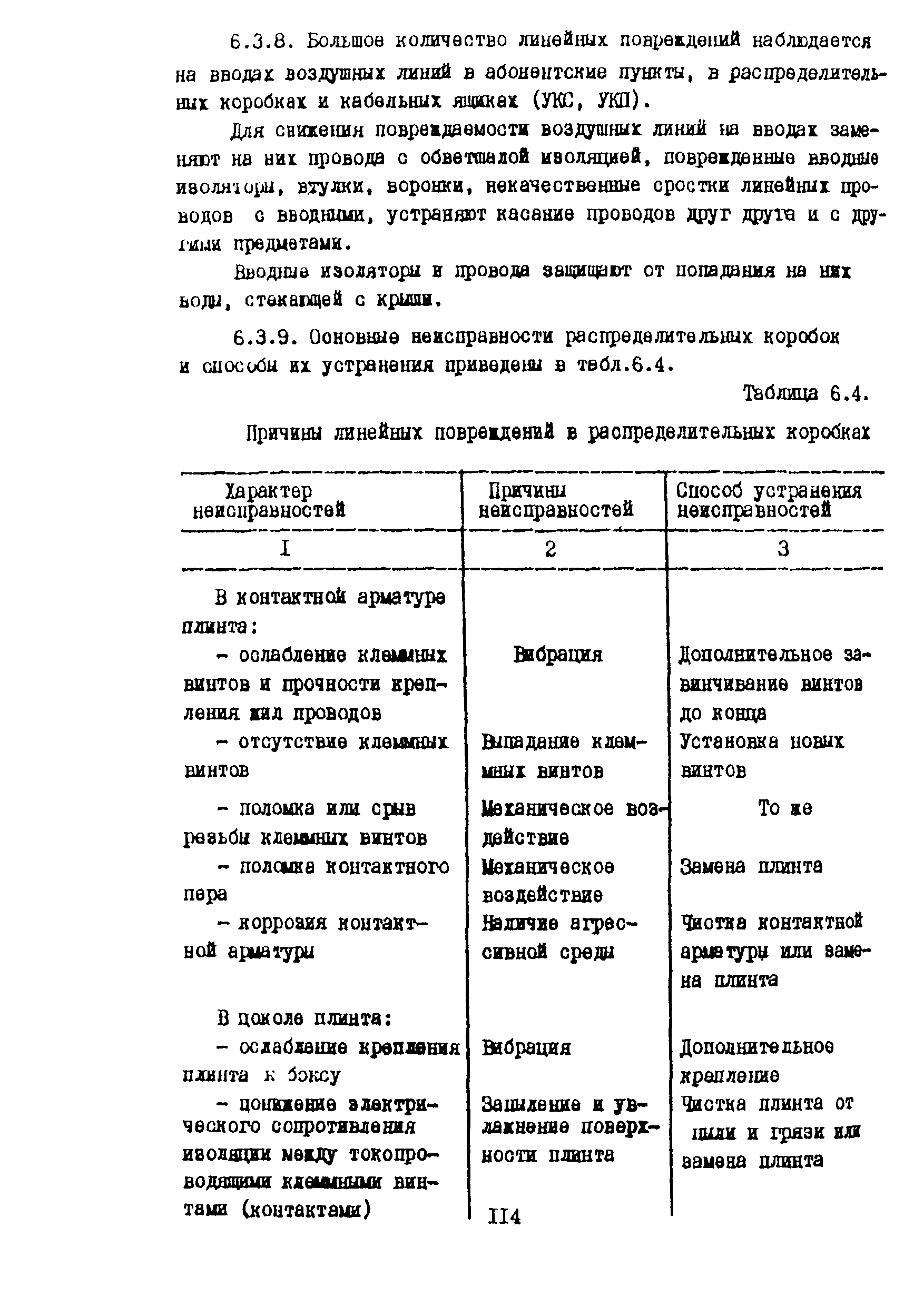 Правила