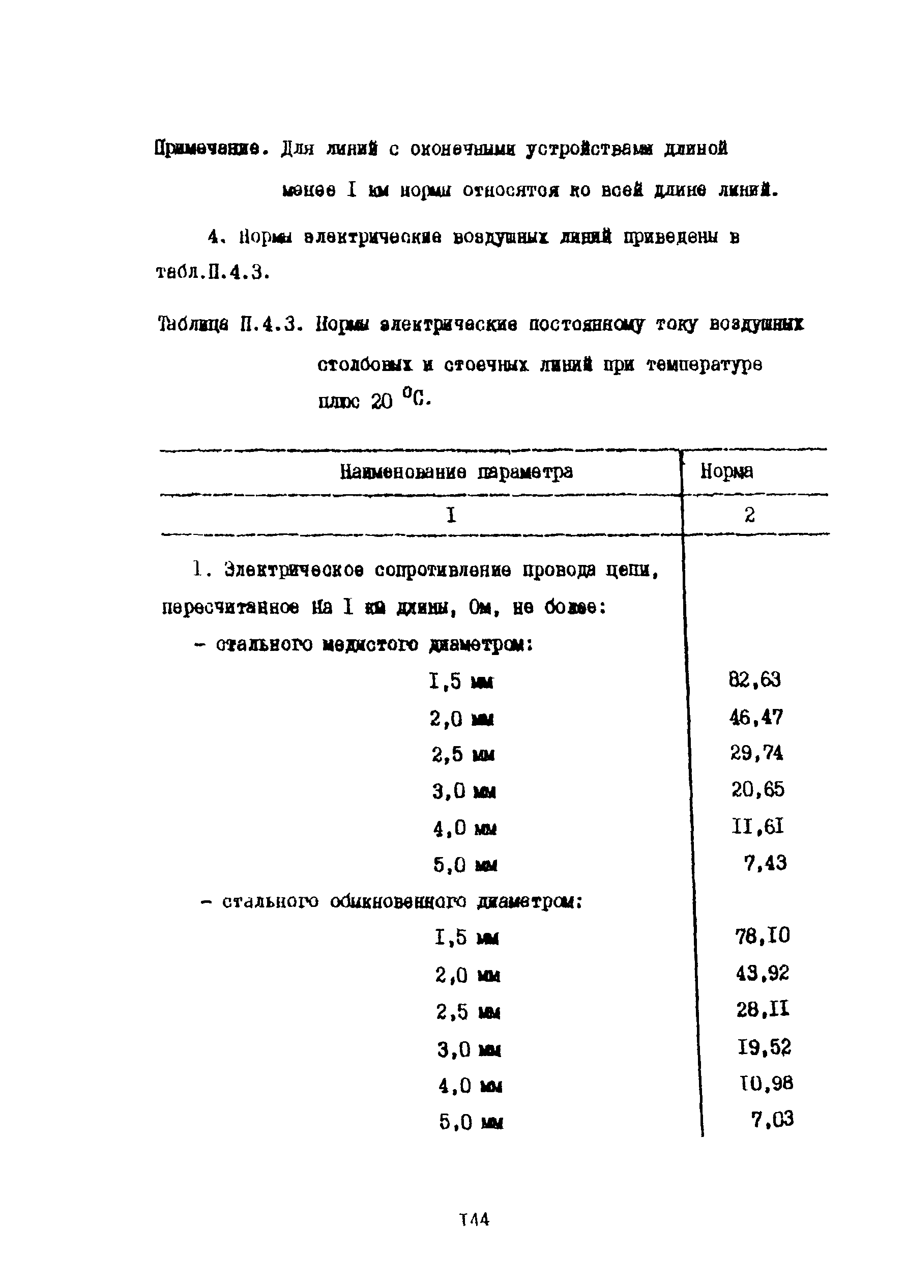 Правила 