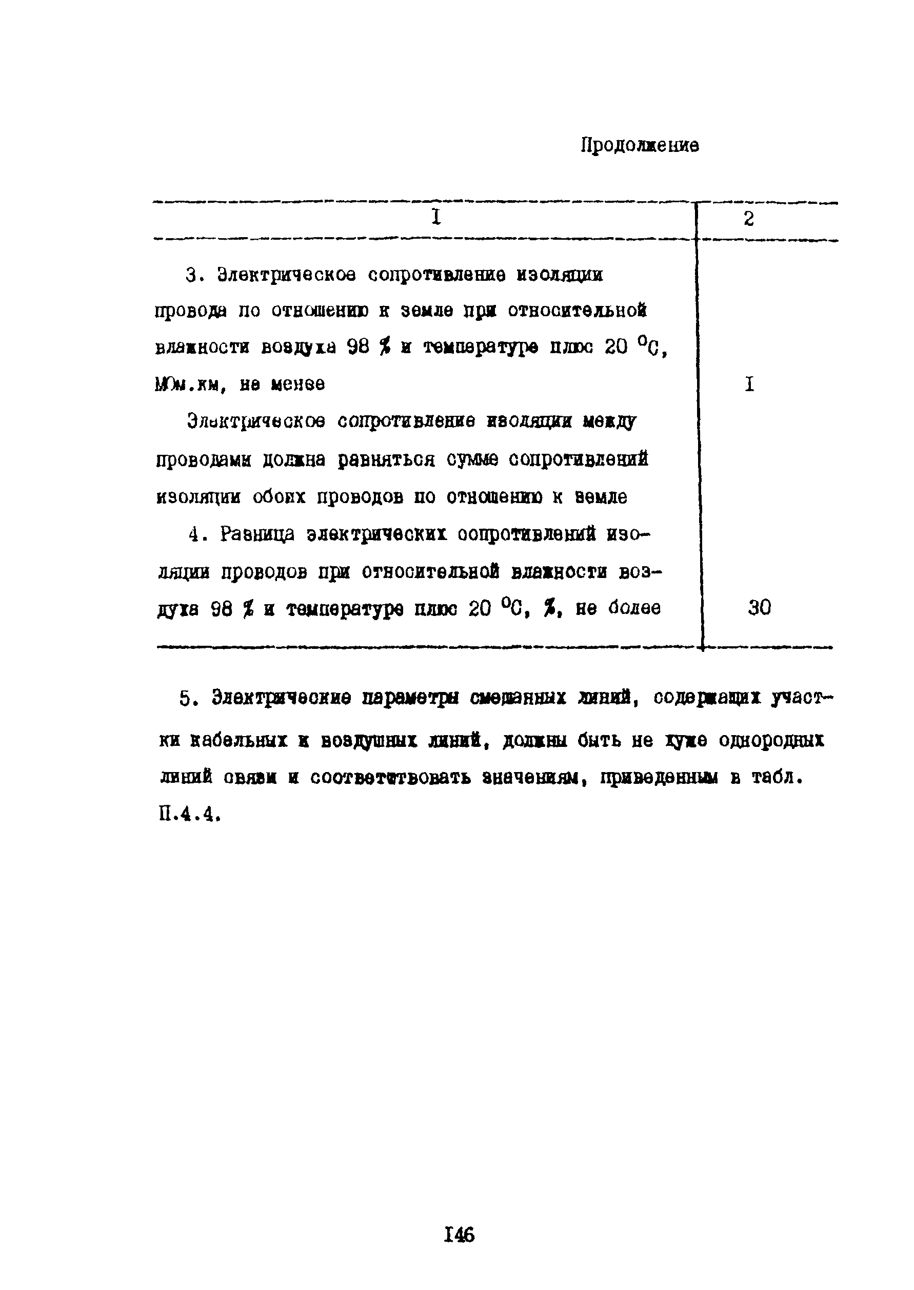 Правила