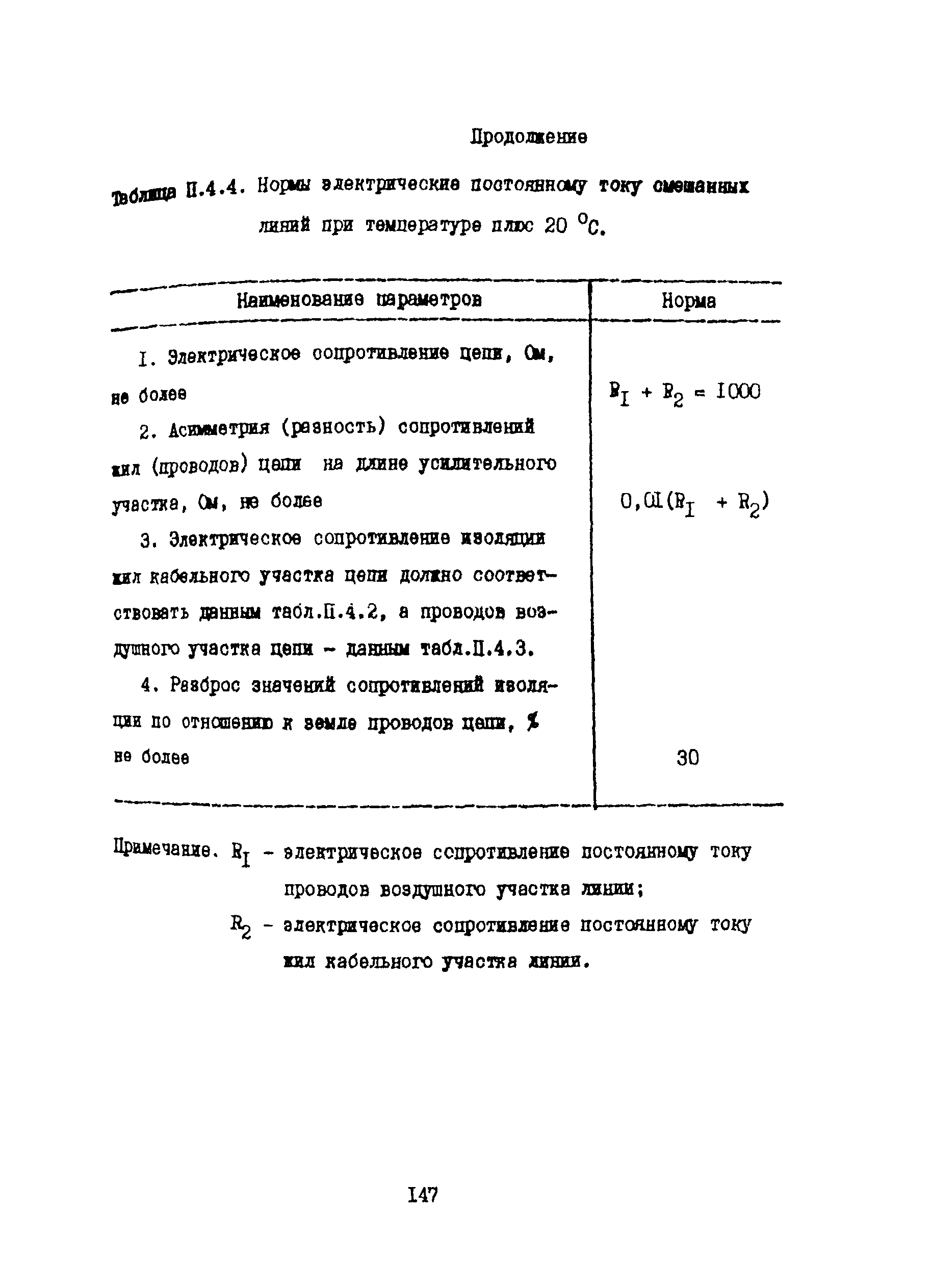 Правила