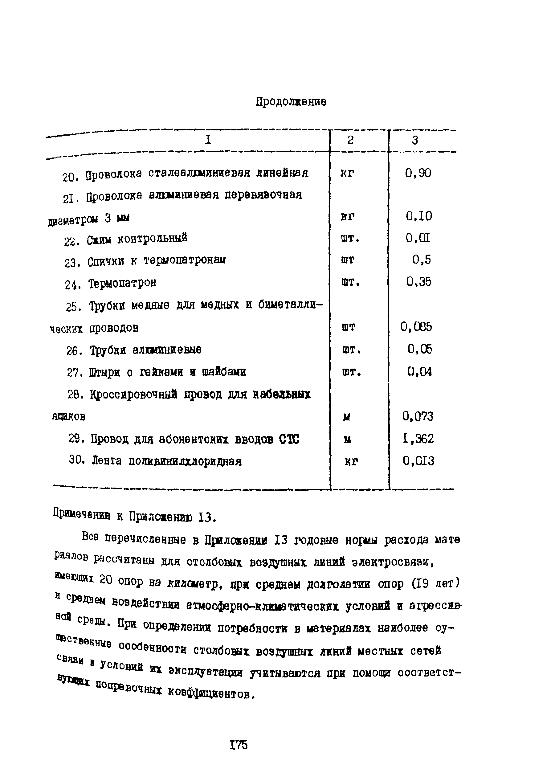 Правила