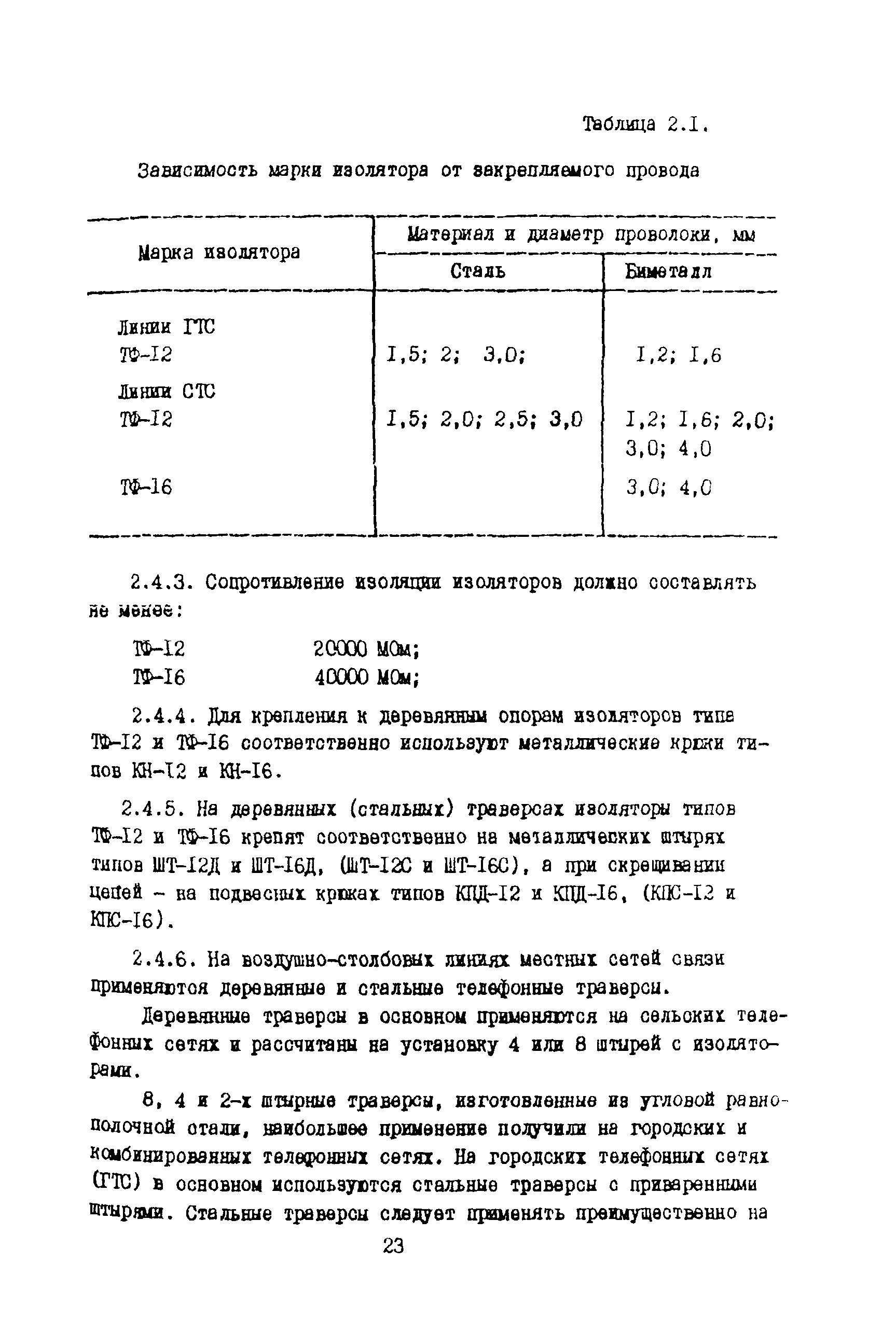 Правила
