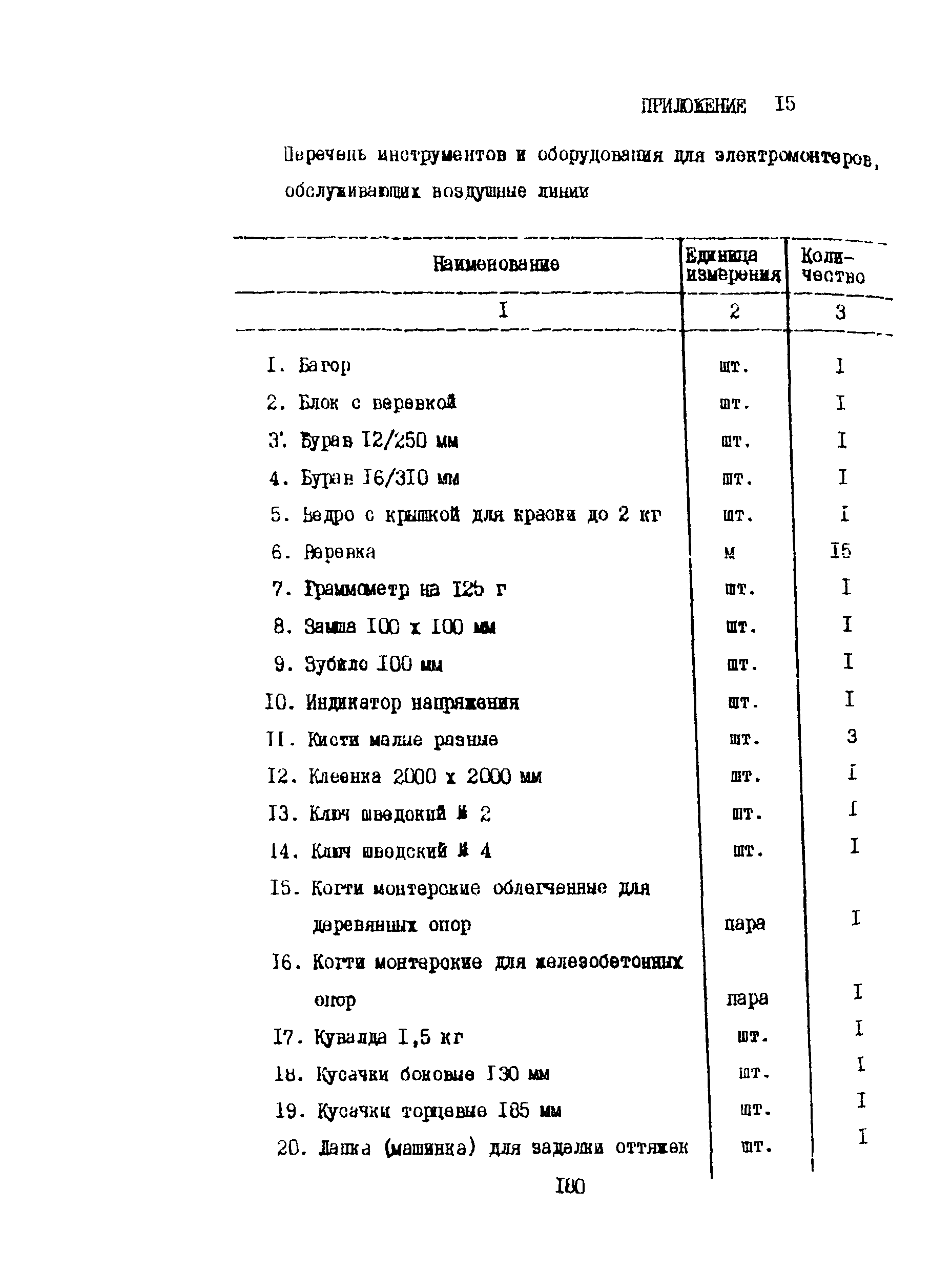 Правила