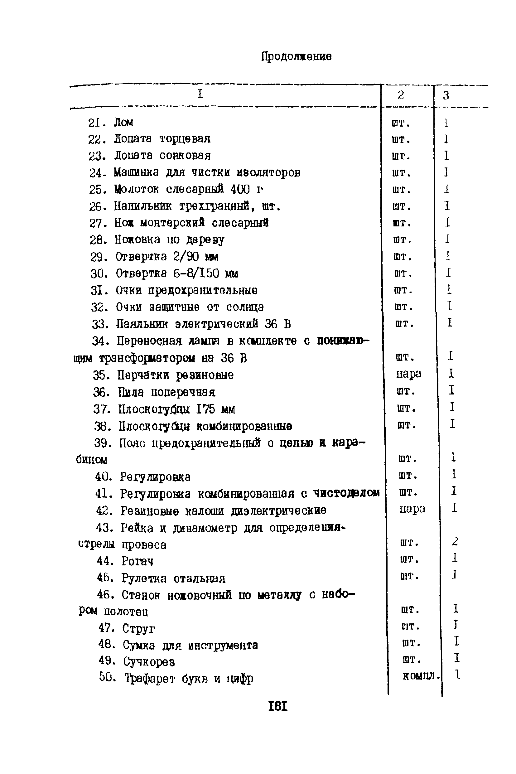 Правила