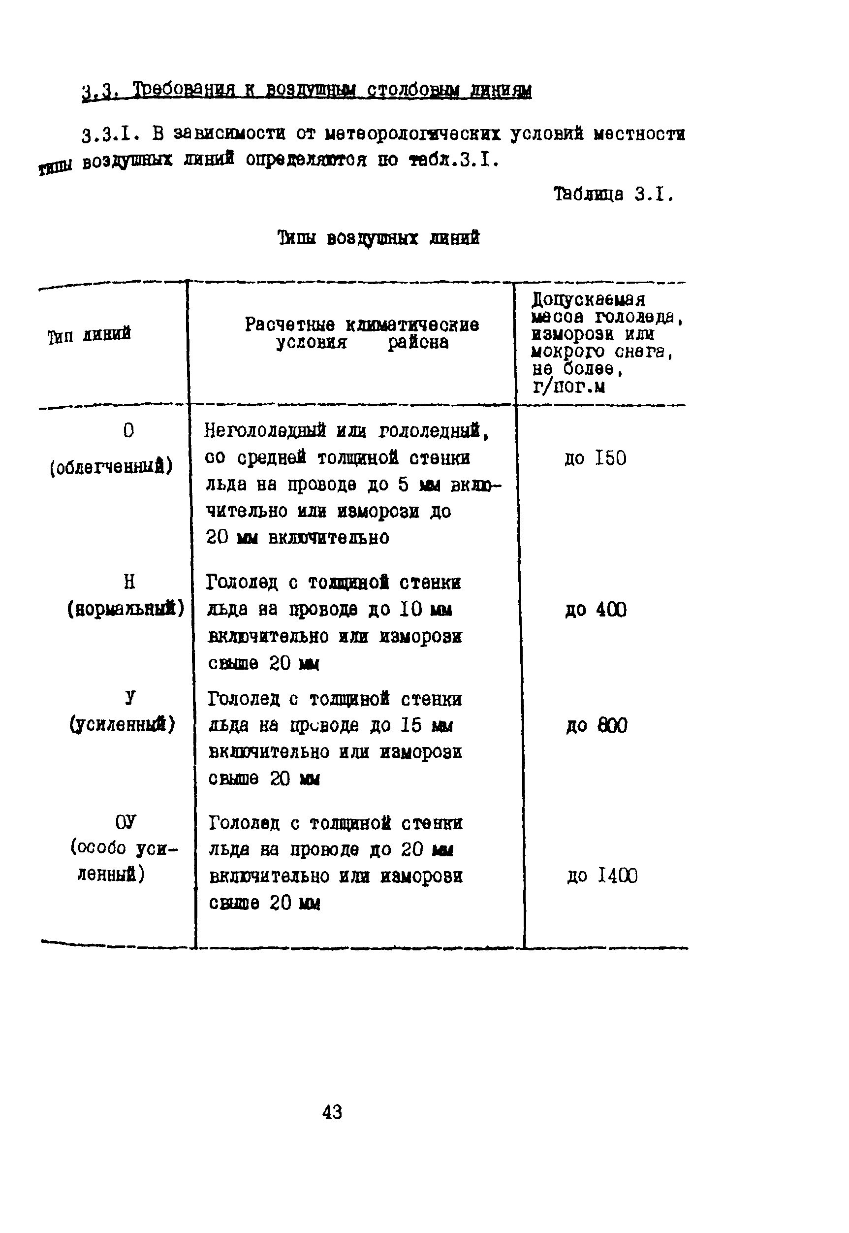 Правила