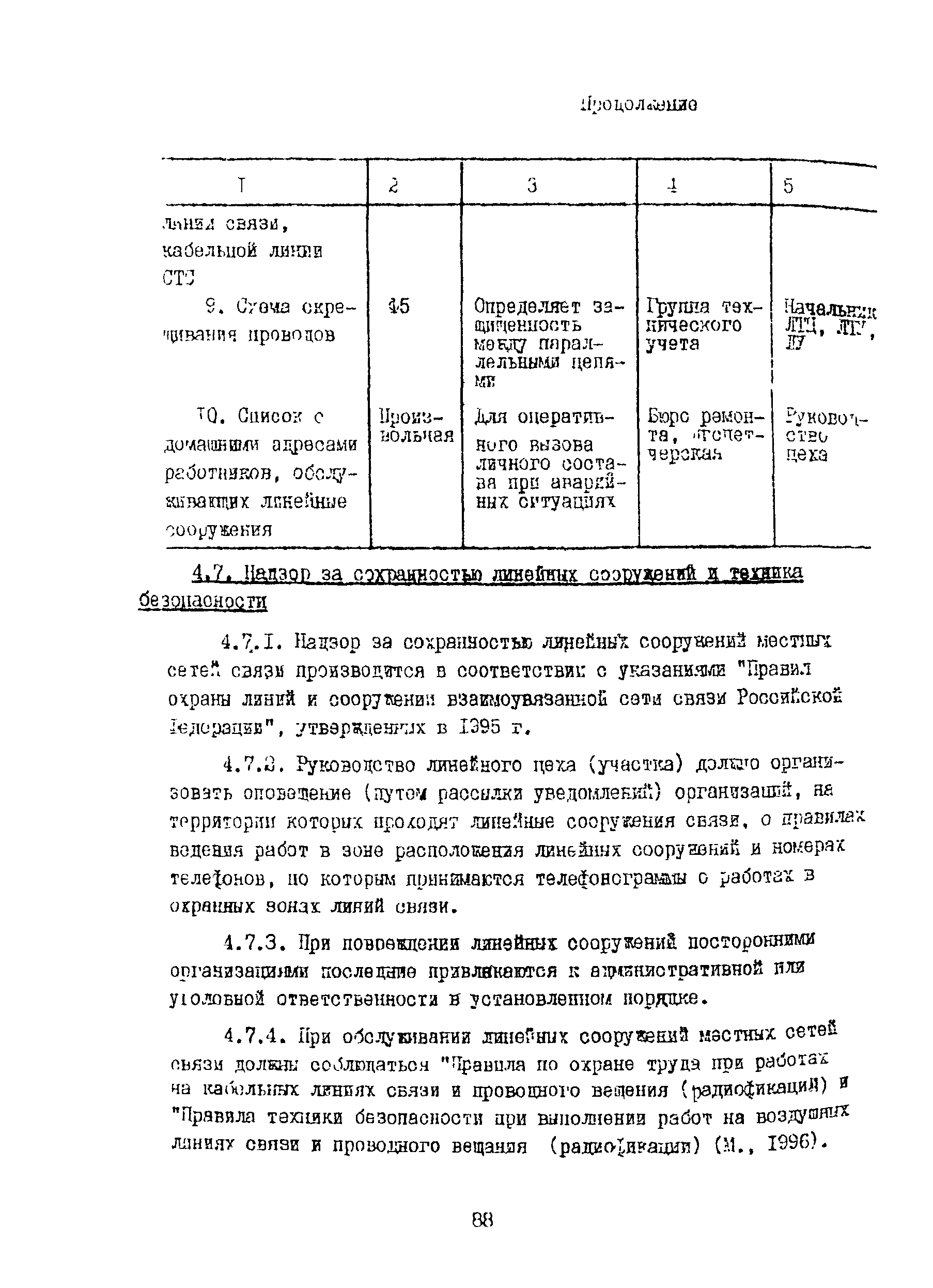 Правила