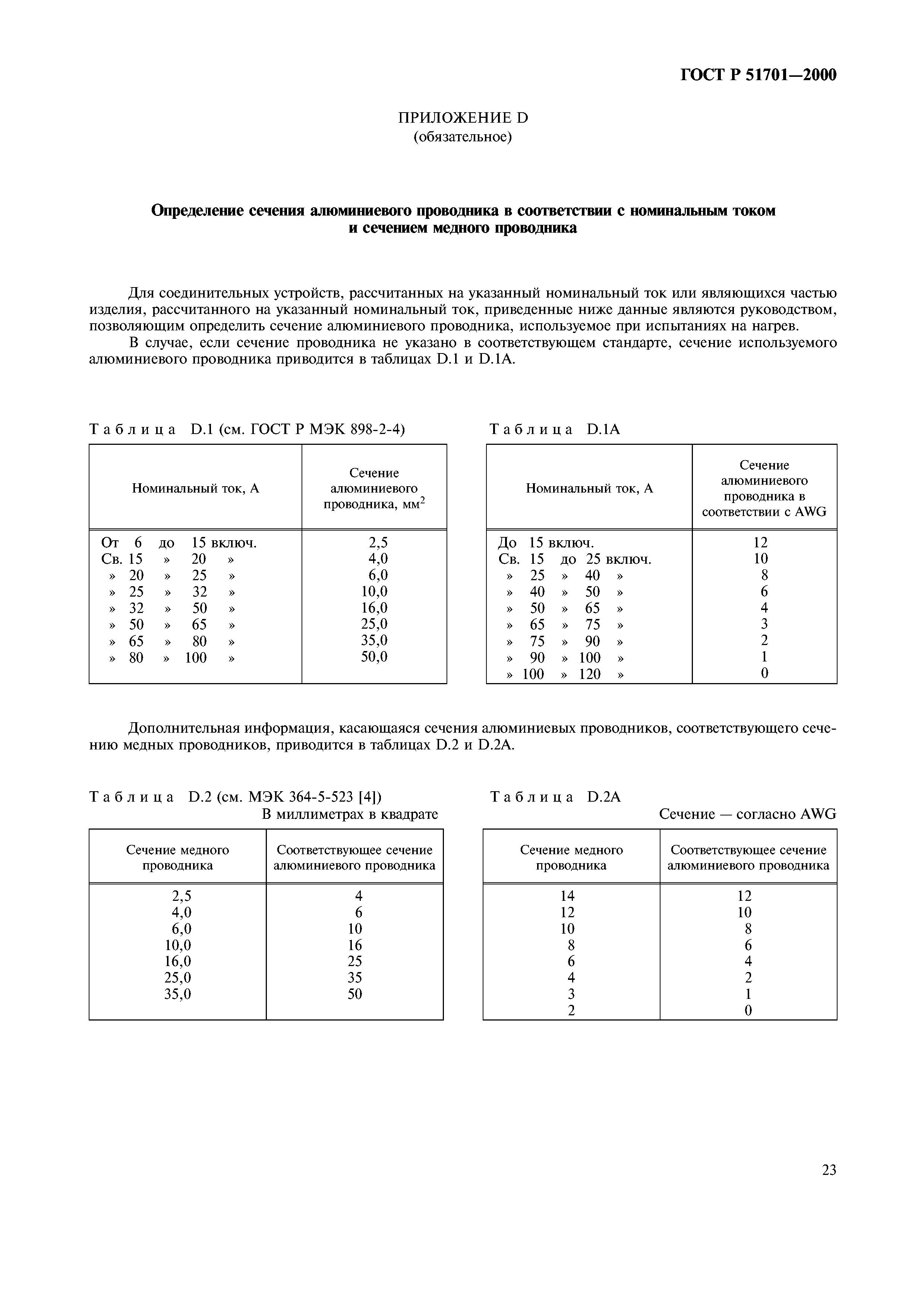 ГОСТ Р 51701-2000