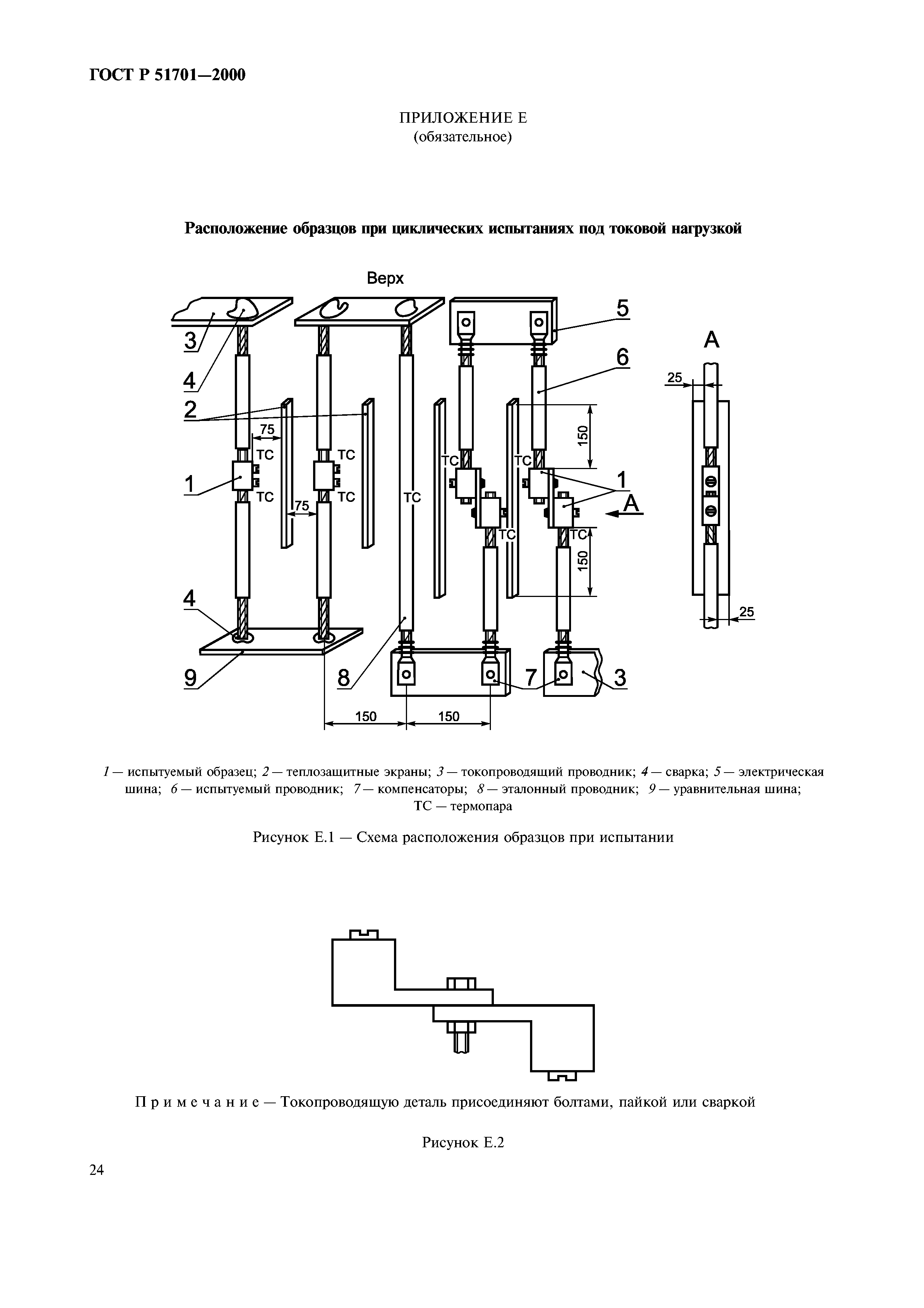 ГОСТ Р 51701-2000