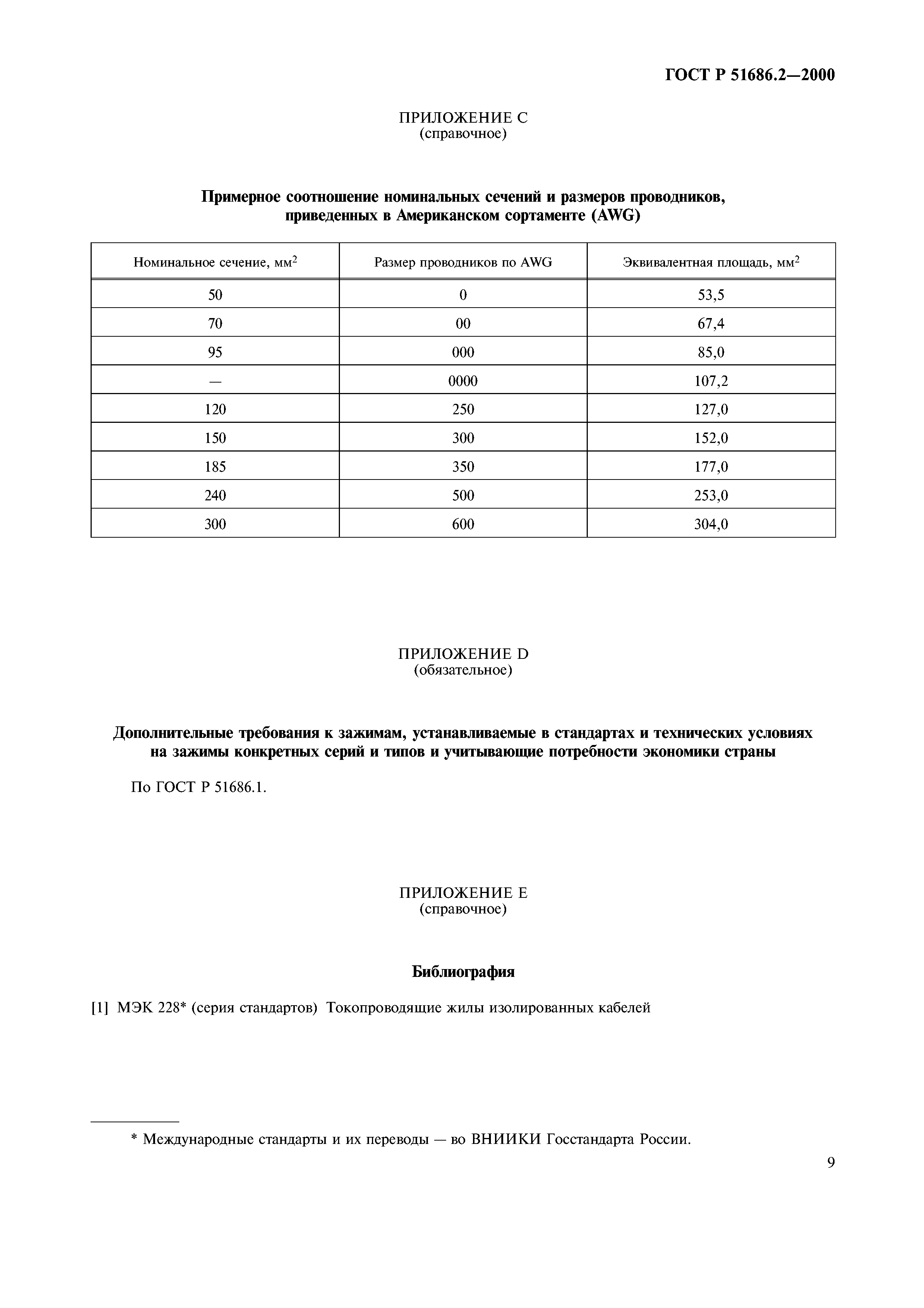 ГОСТ Р 51686.2-2000