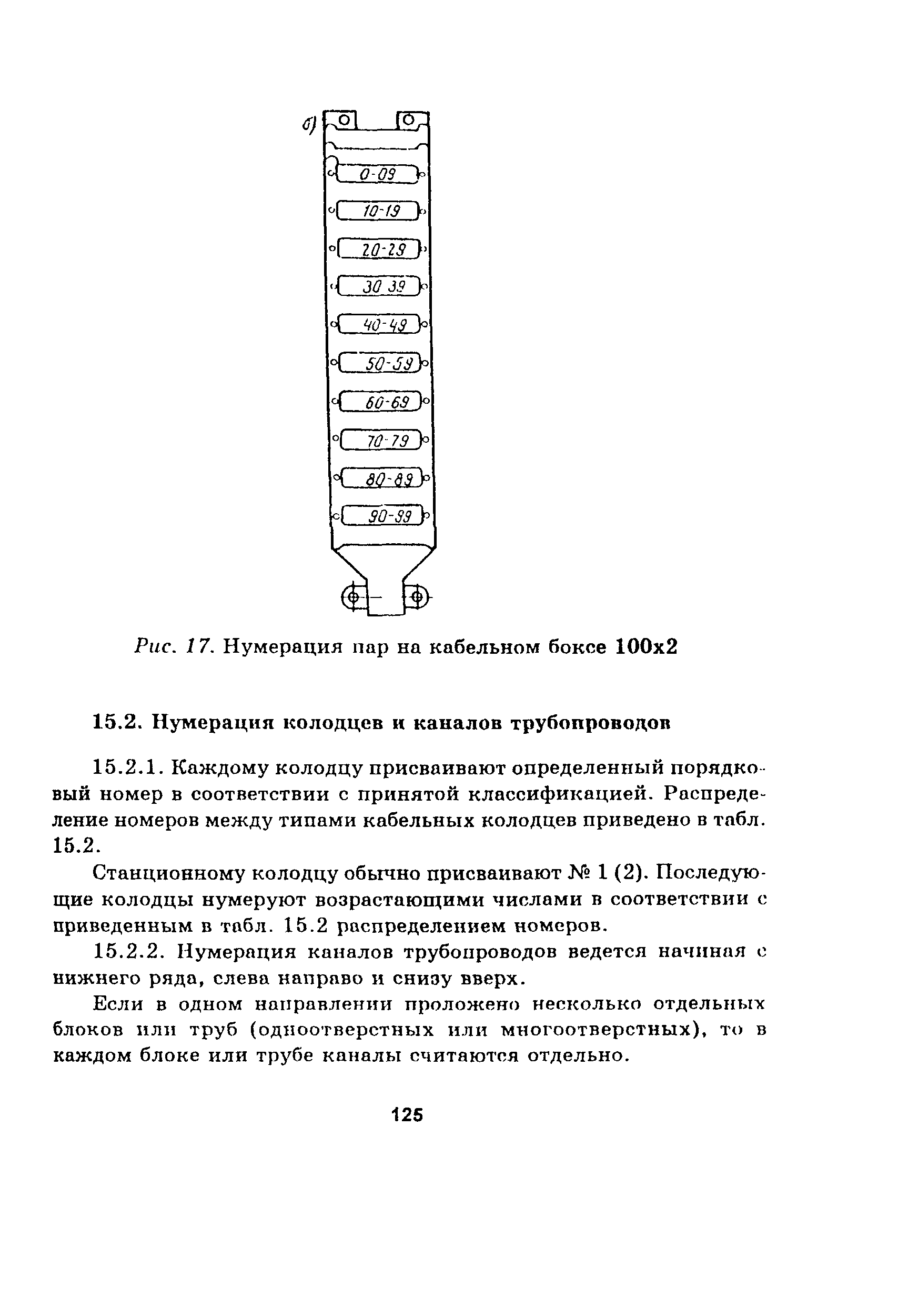 Руководство