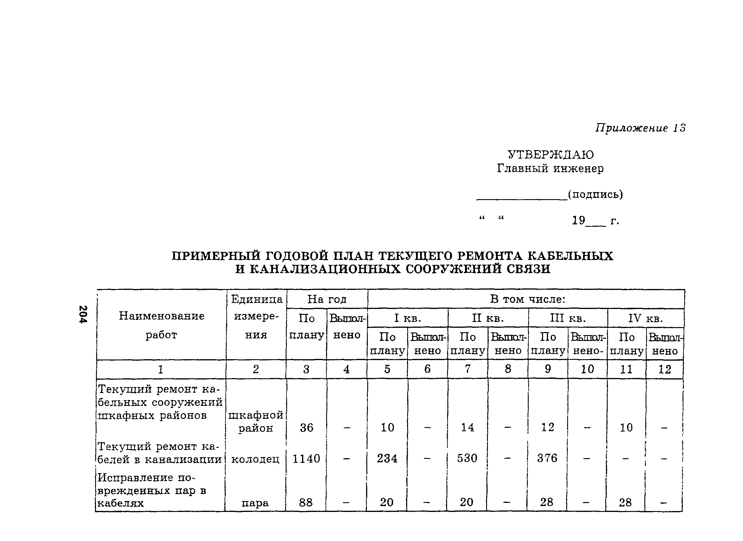 Руководство