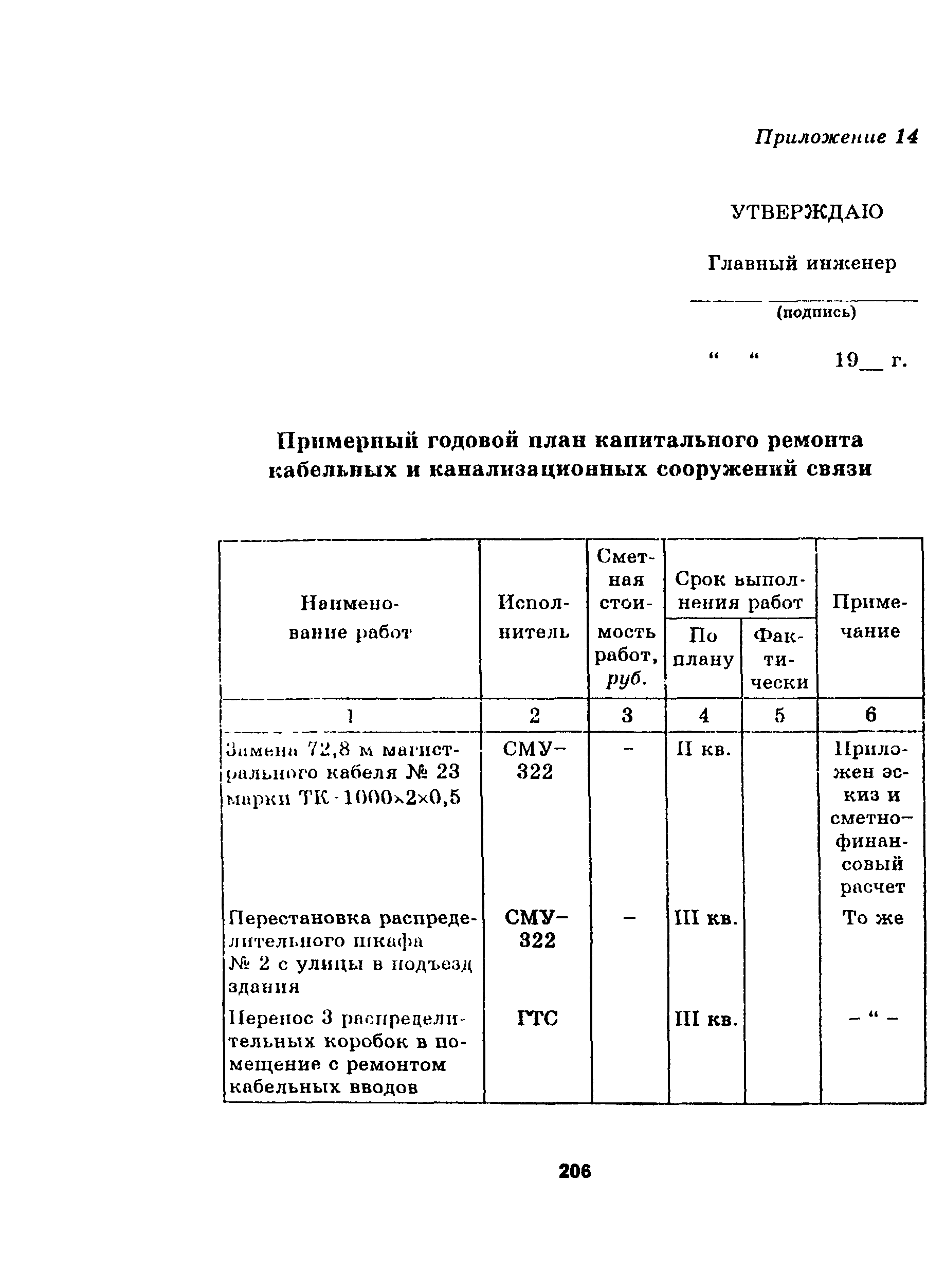 Руководство
