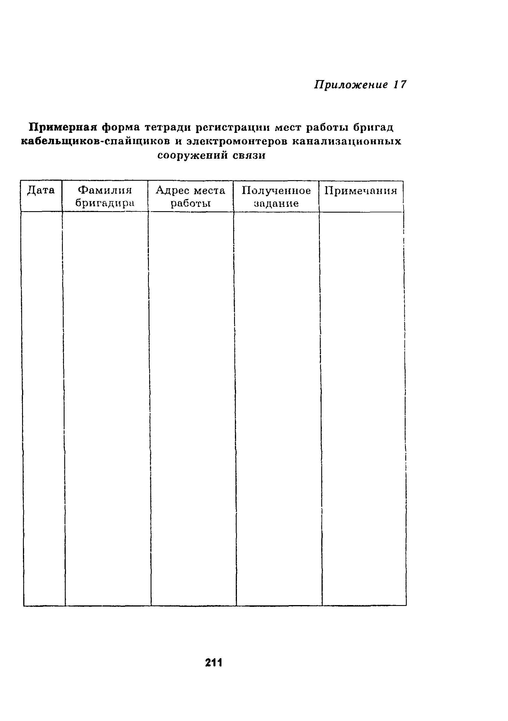 Руководство