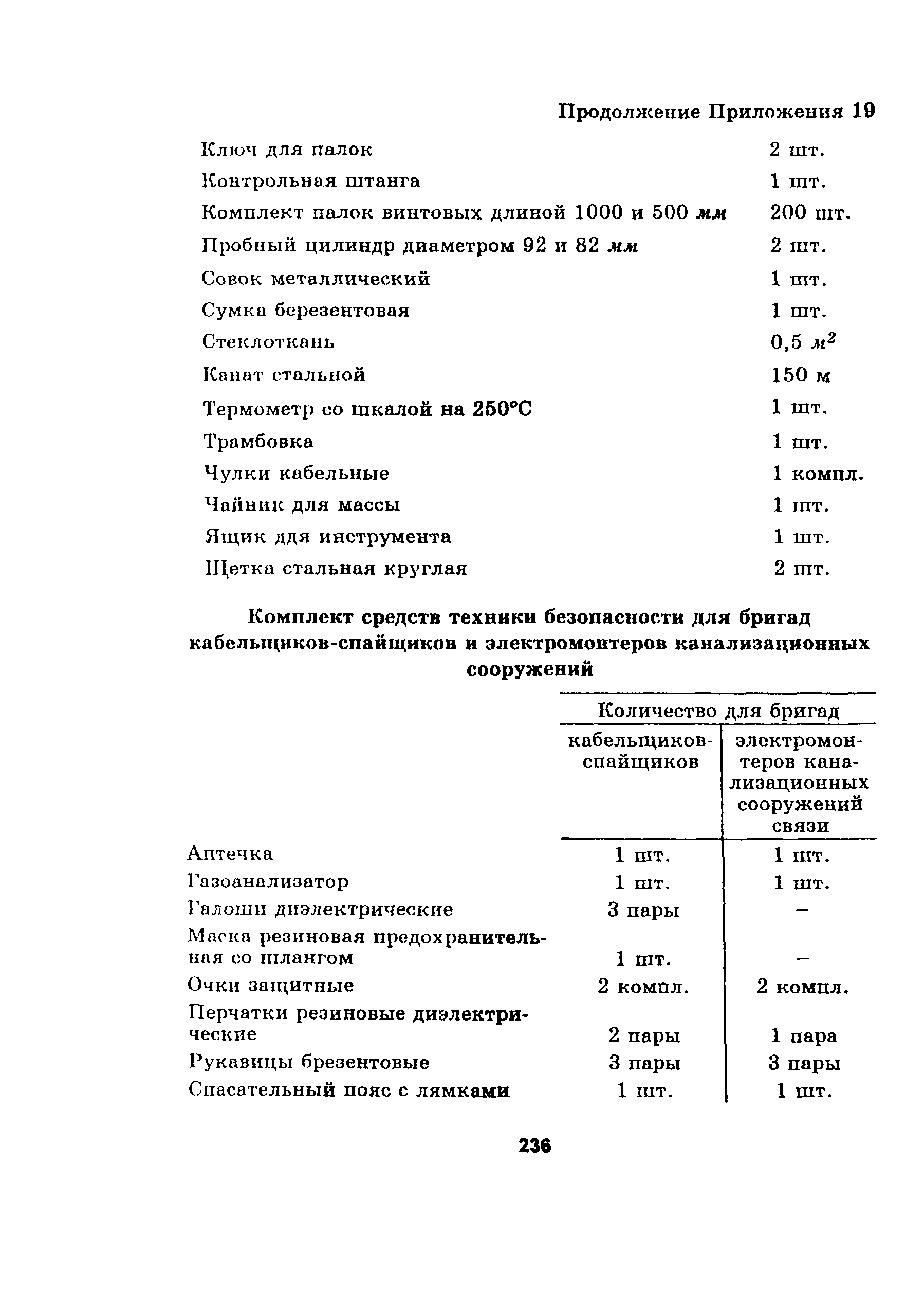 Руководство