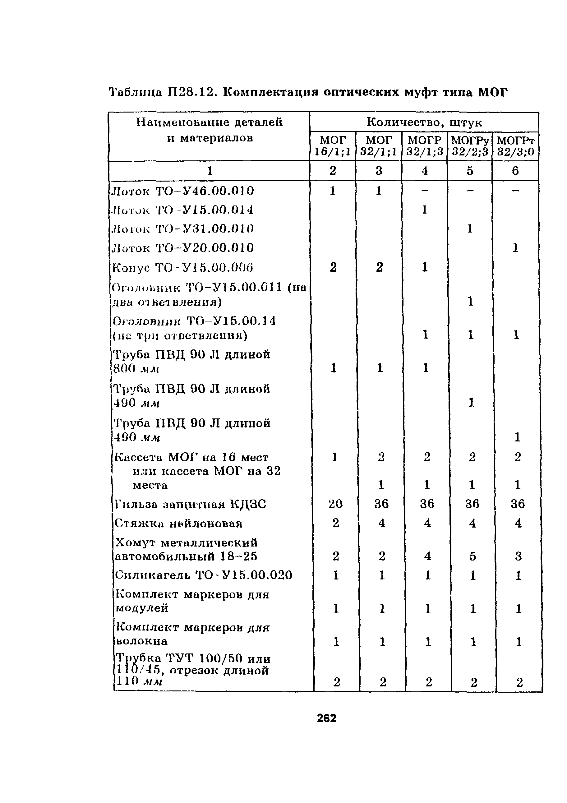 Руководство 