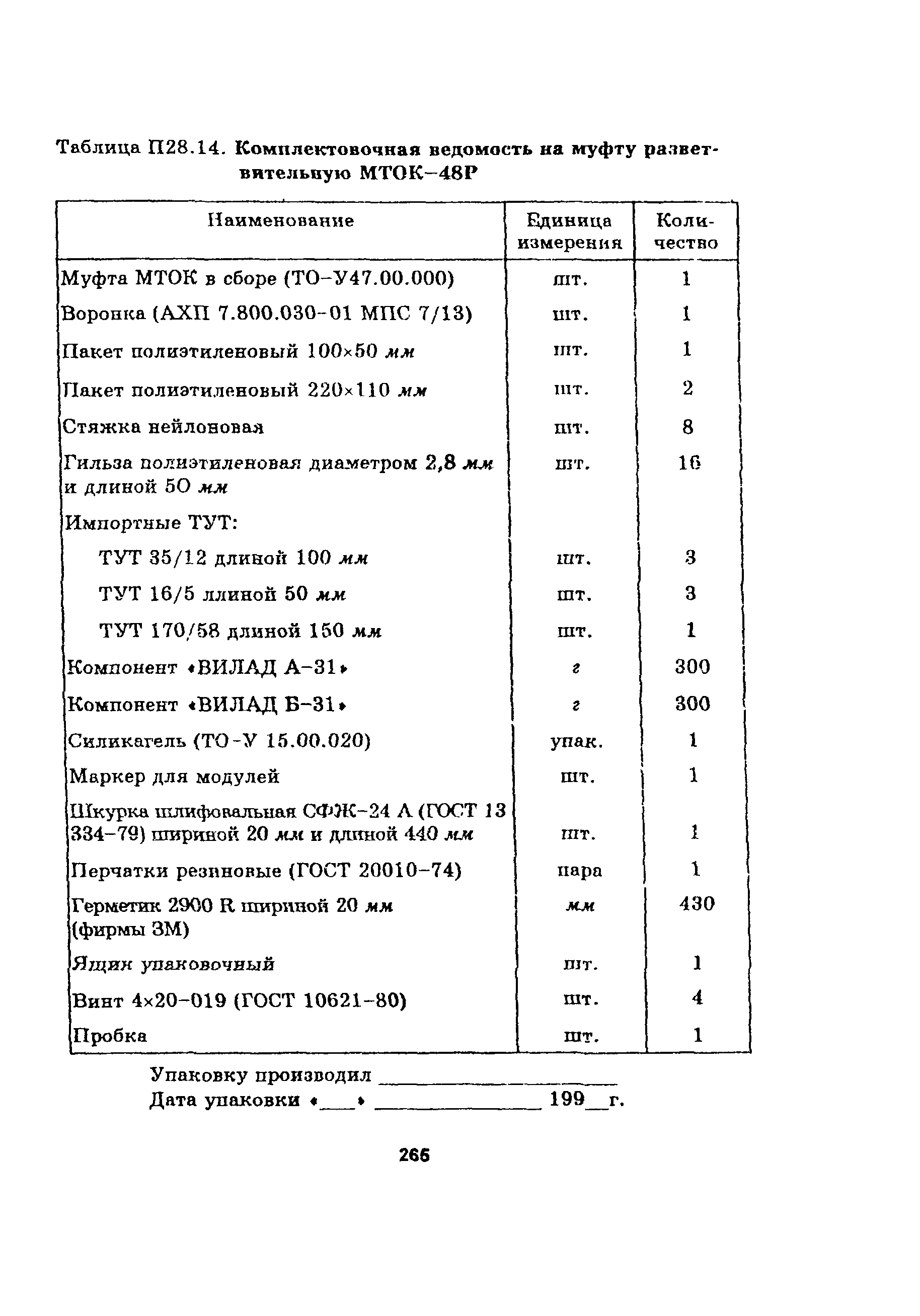 Руководство
