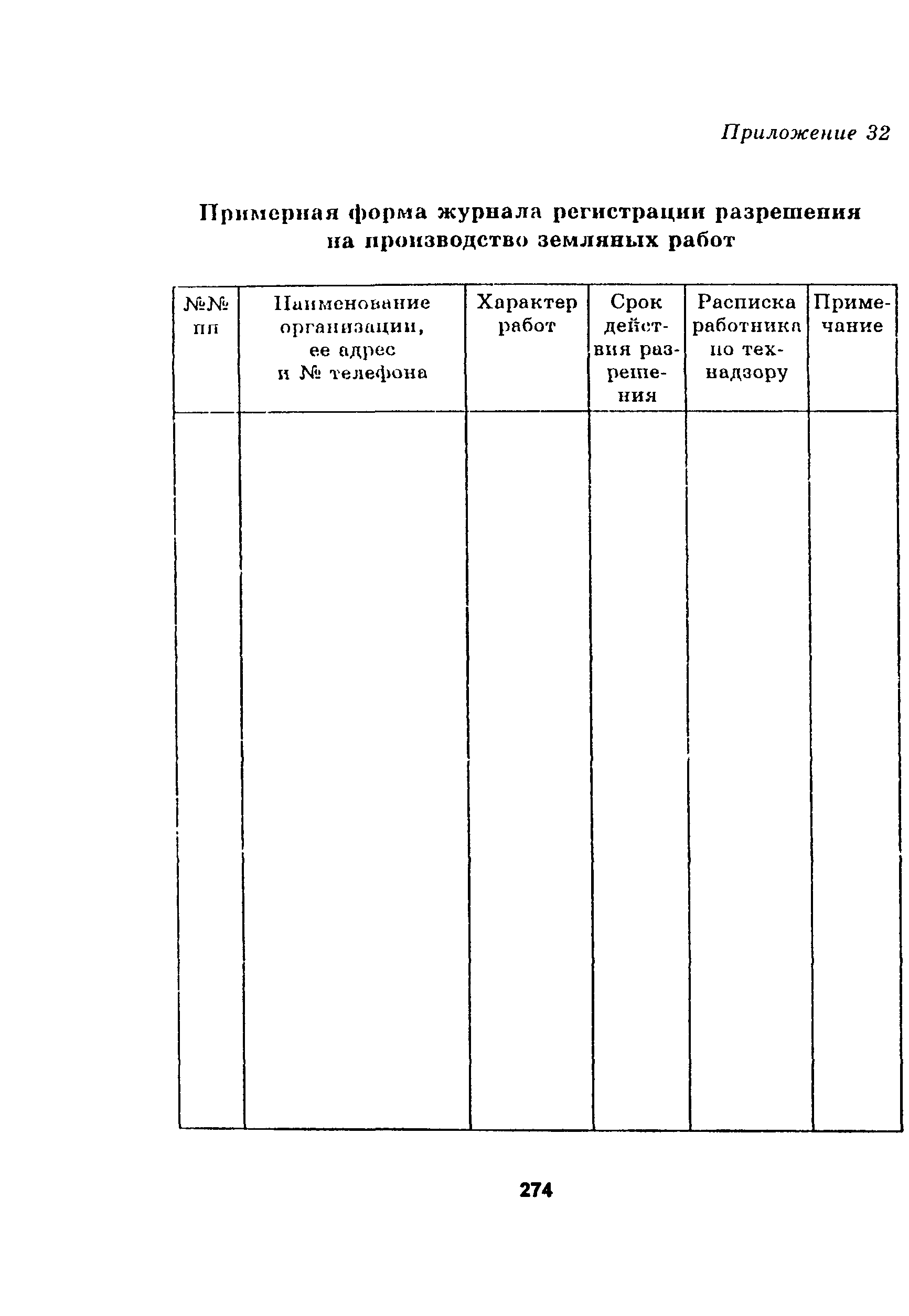 Руководство