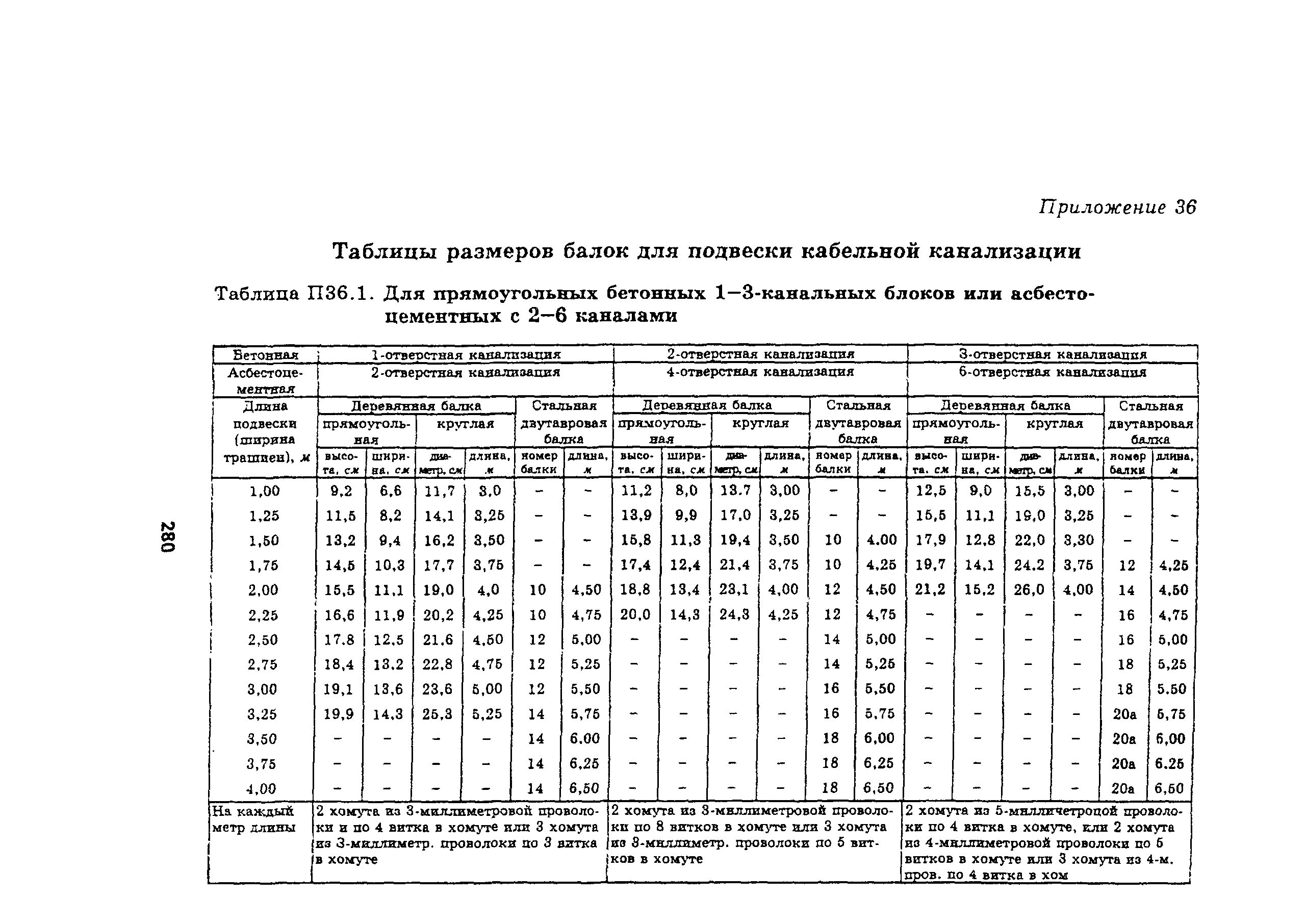 Руководство 