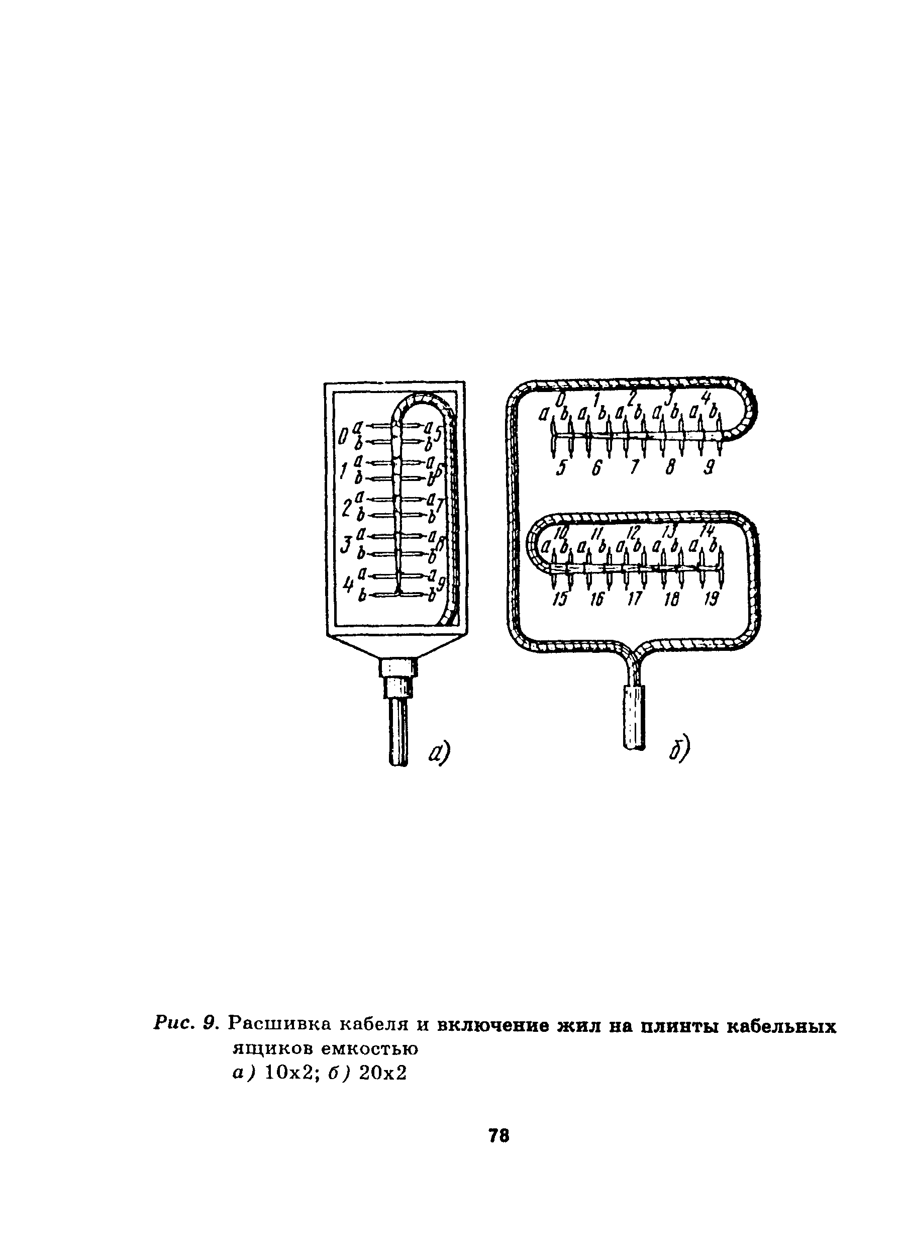 Руководство 