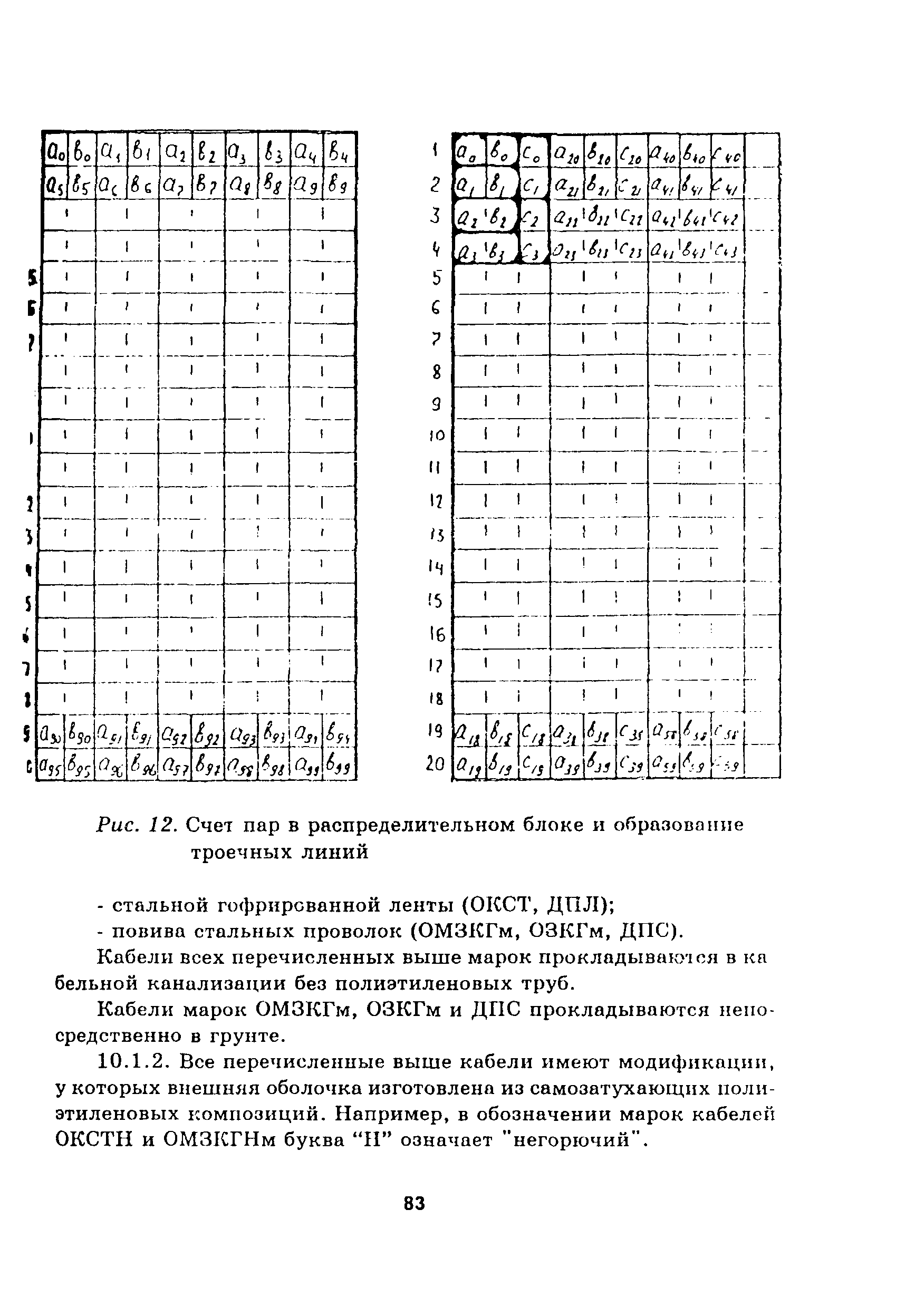 Руководство
