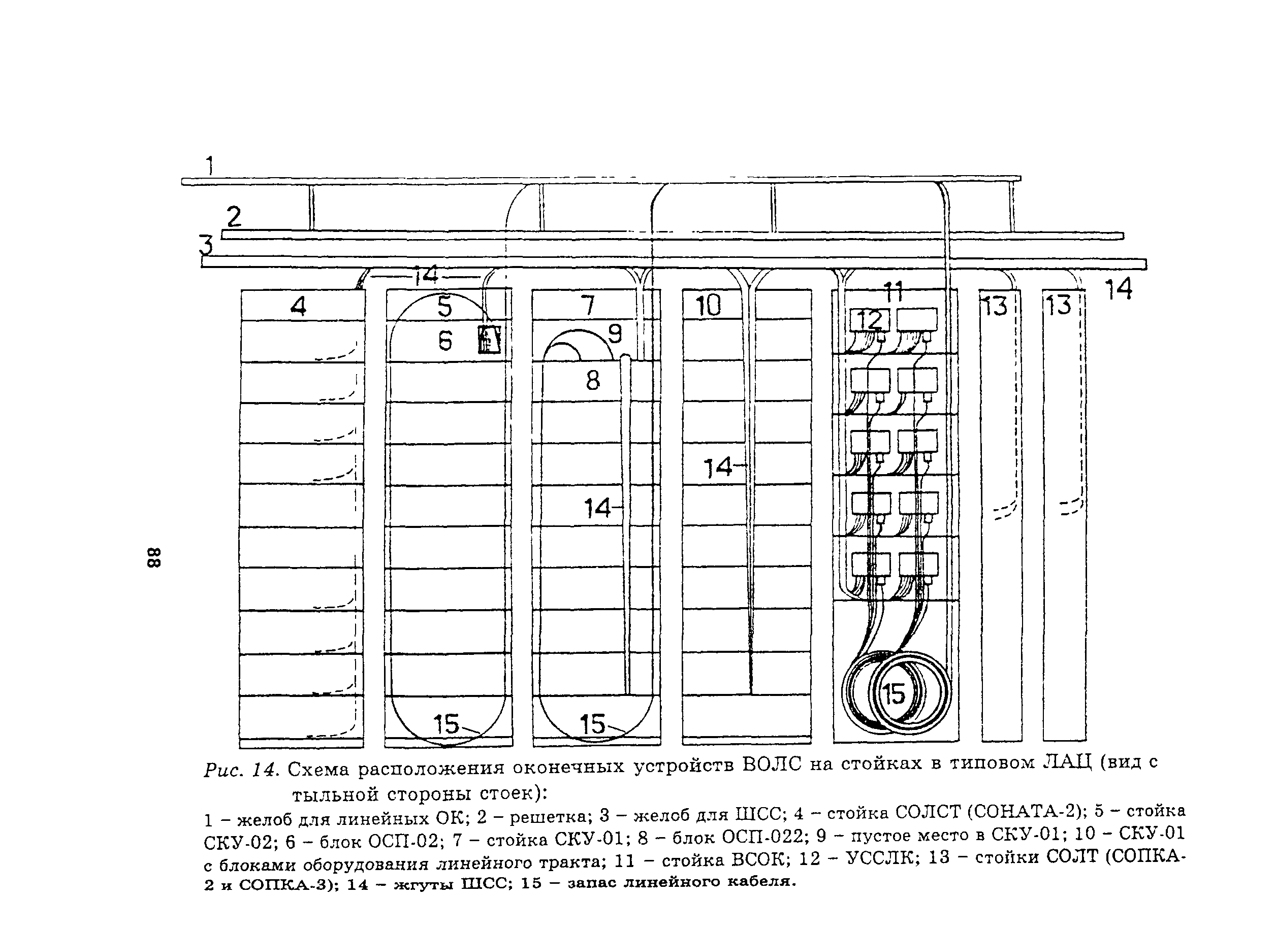 Руководство 