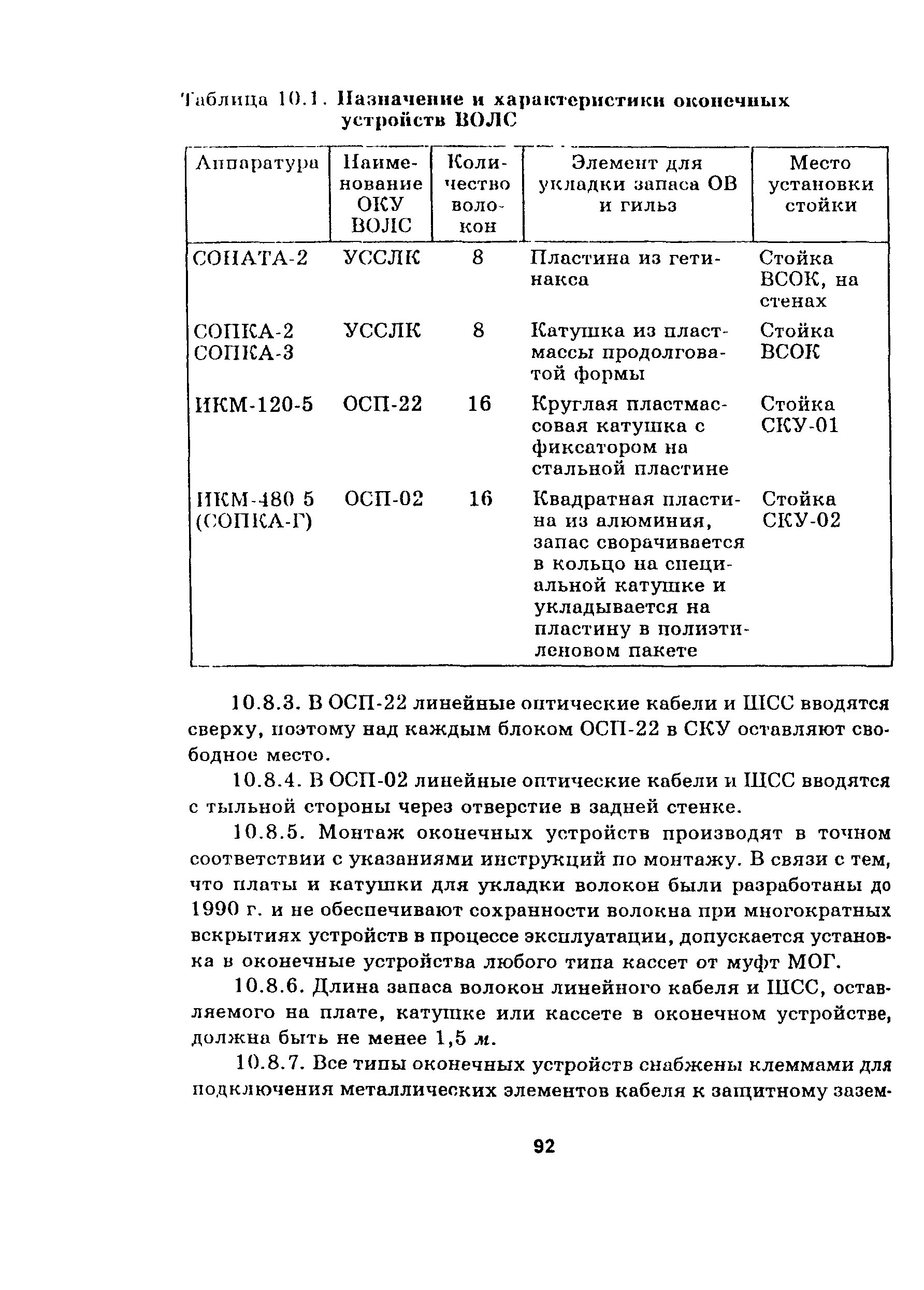 Руководство