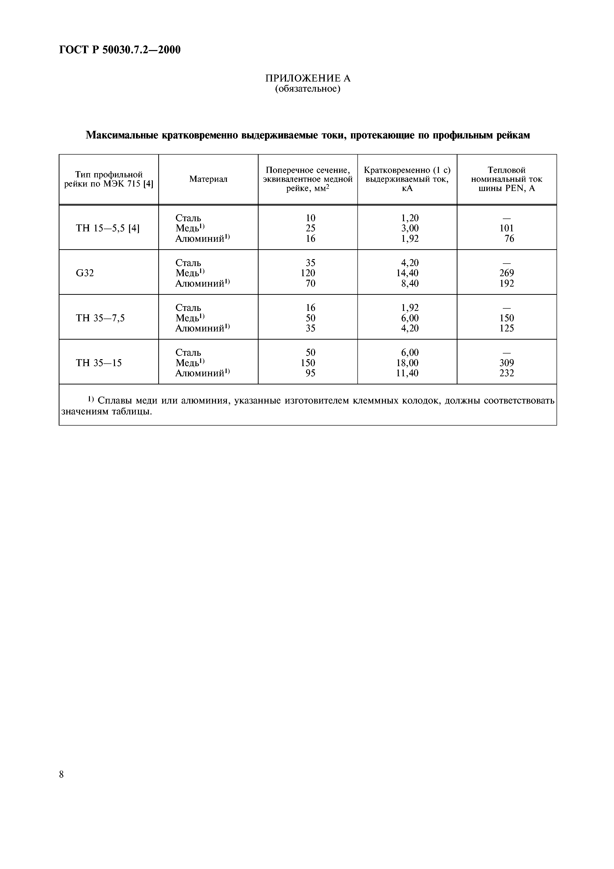 ГОСТ Р 50030.7.2-2000