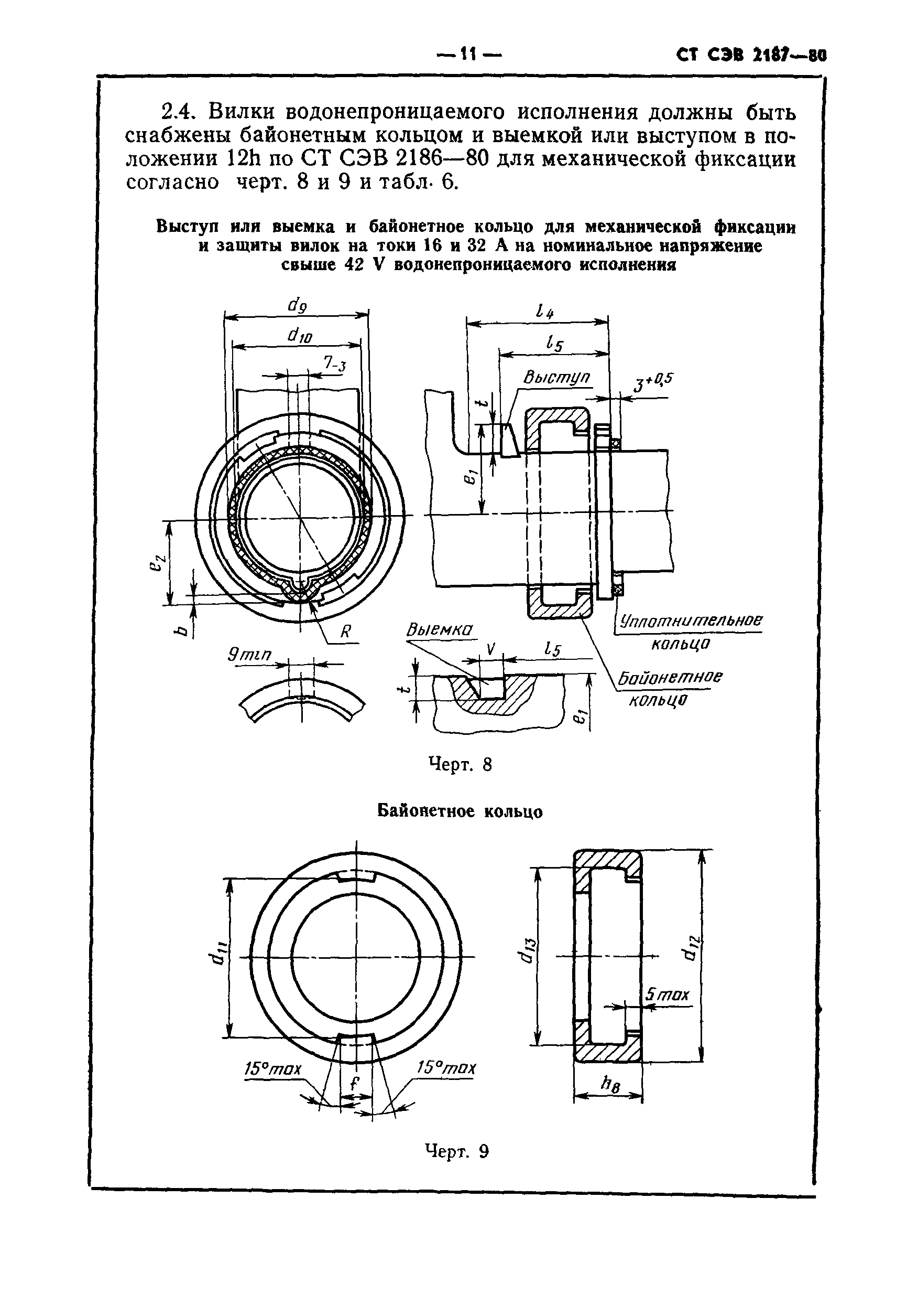 СТ СЭВ 2187-80