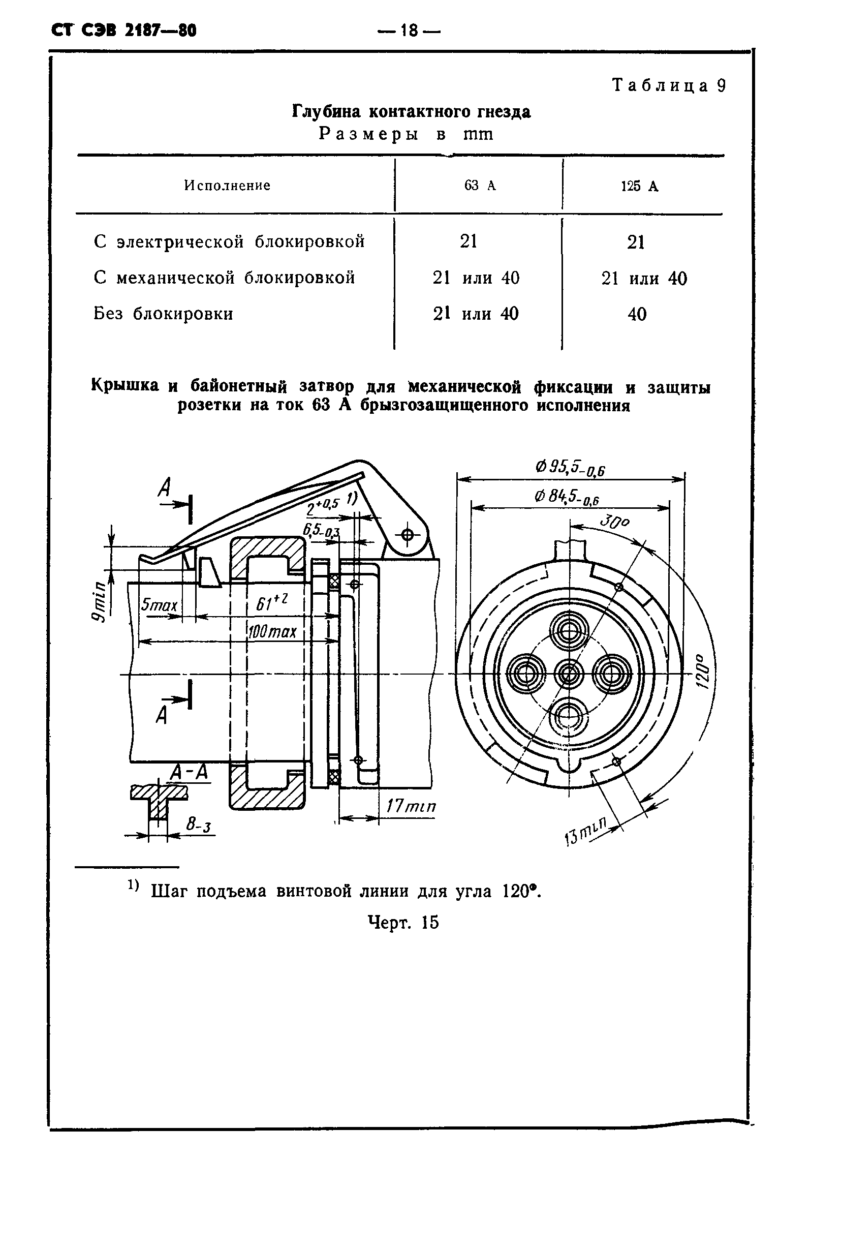 СТ СЭВ 2187-80