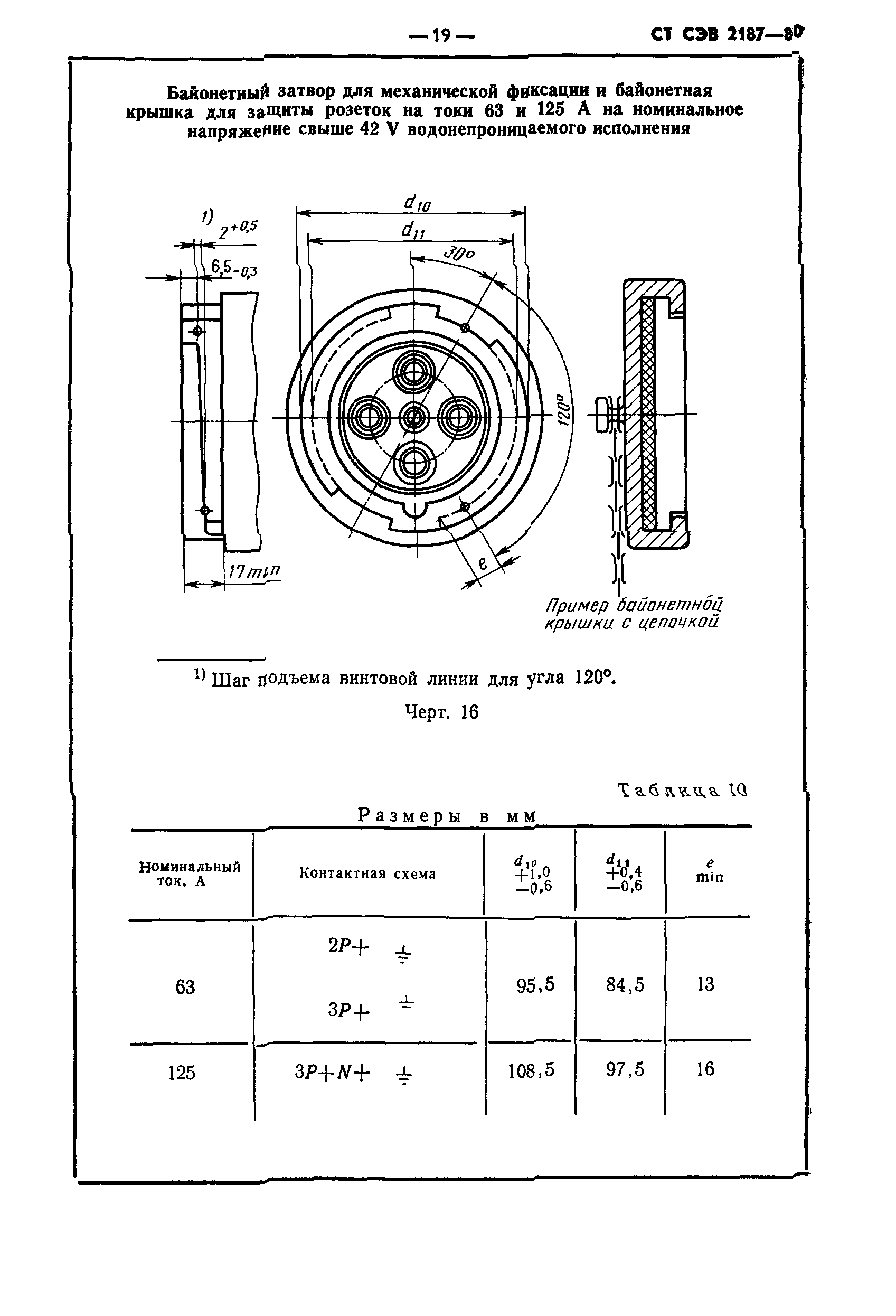 СТ СЭВ 2187-80