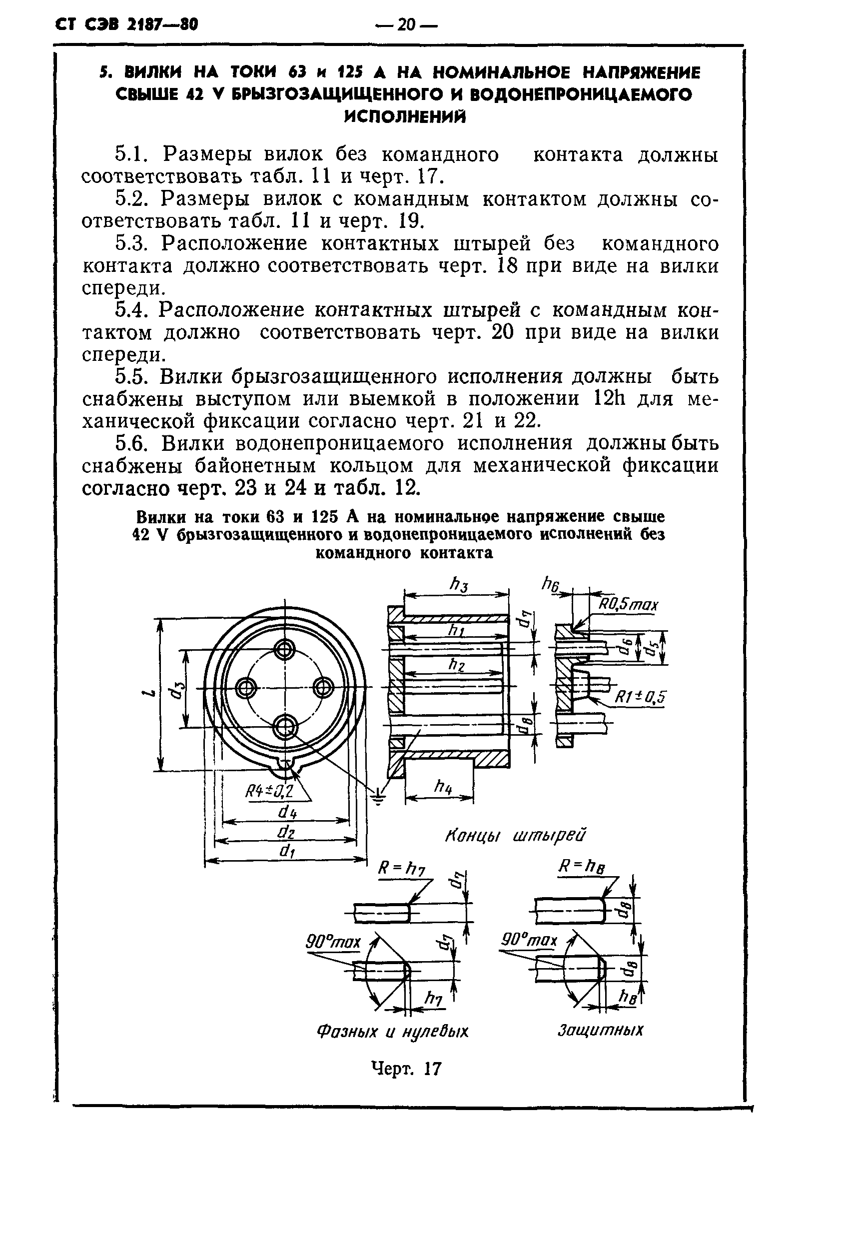 СТ СЭВ 2187-80