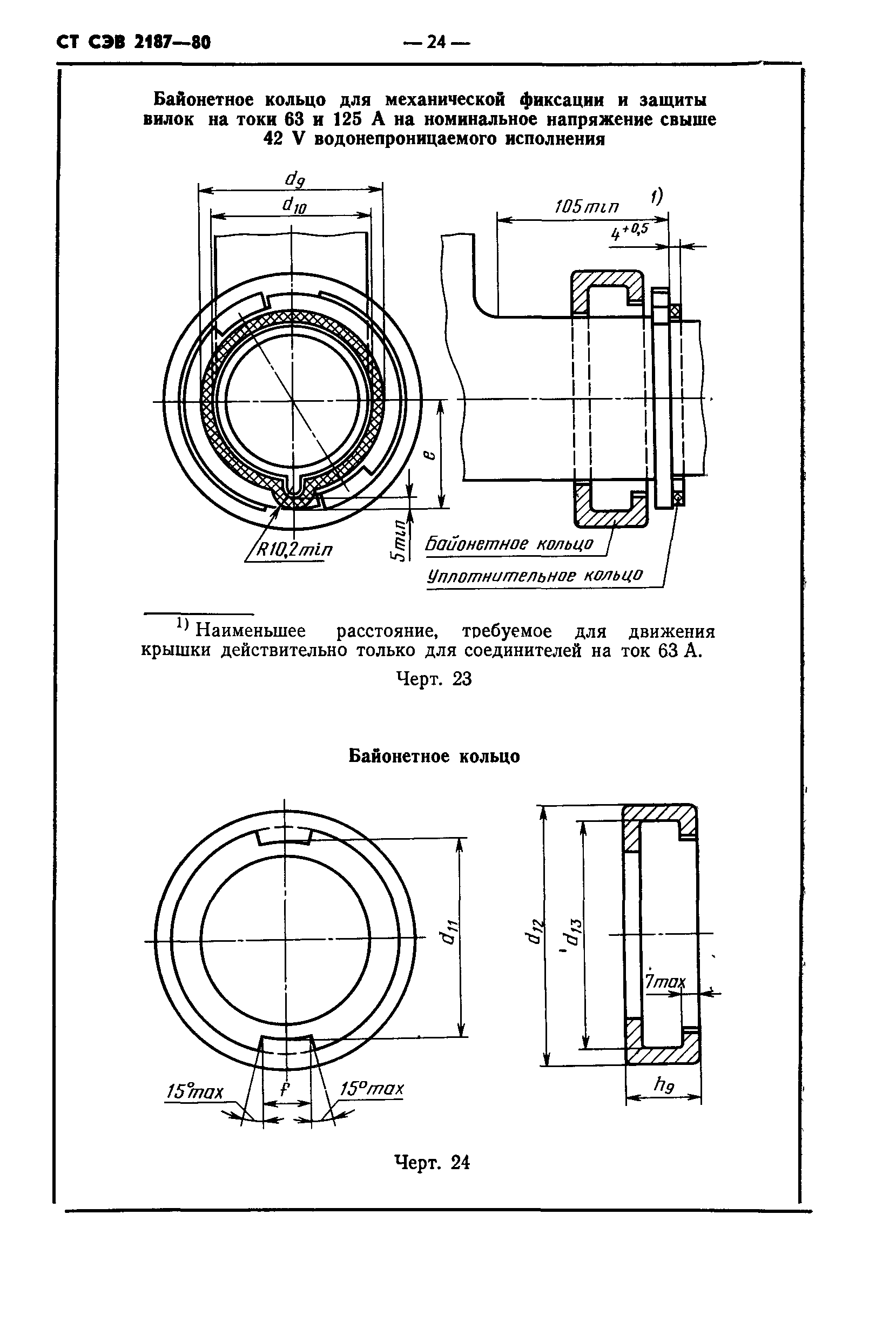 СТ СЭВ 2187-80