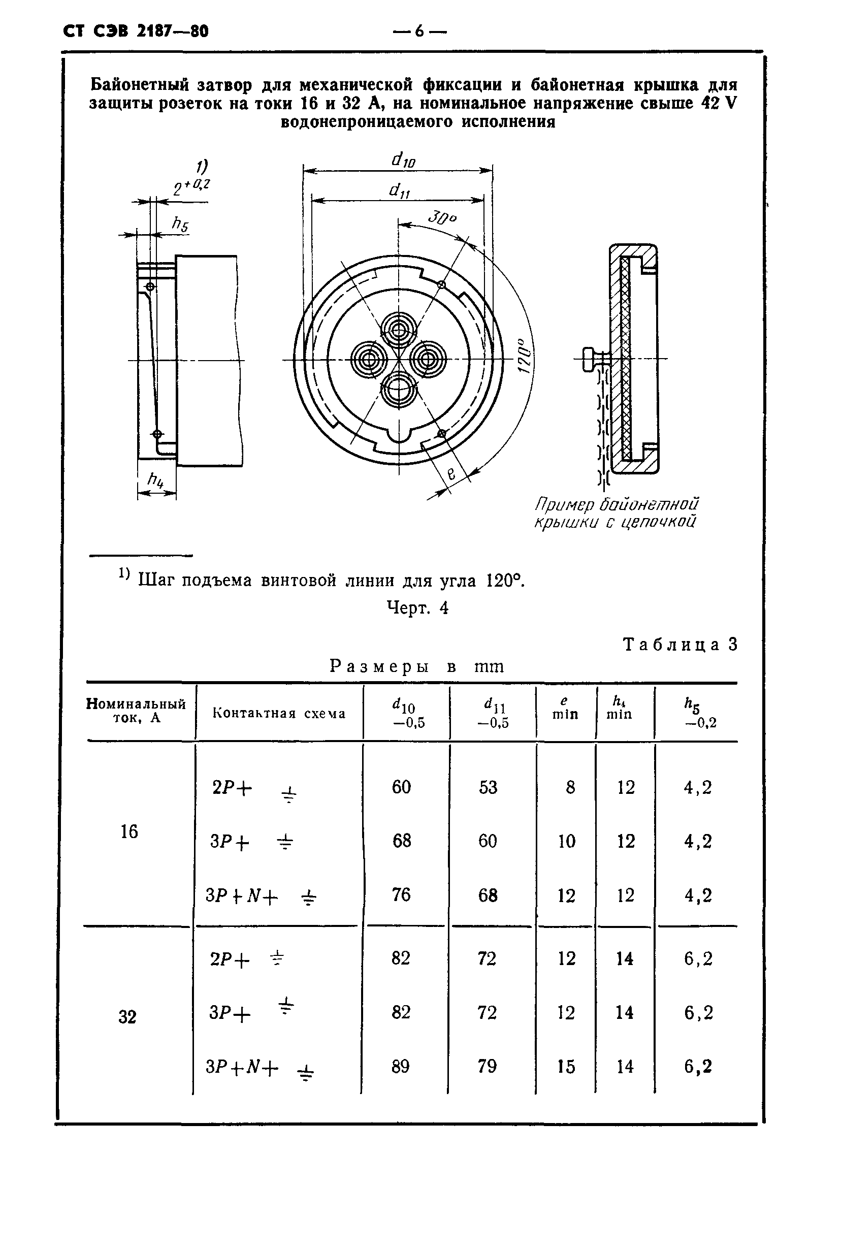 СТ СЭВ 2187-80