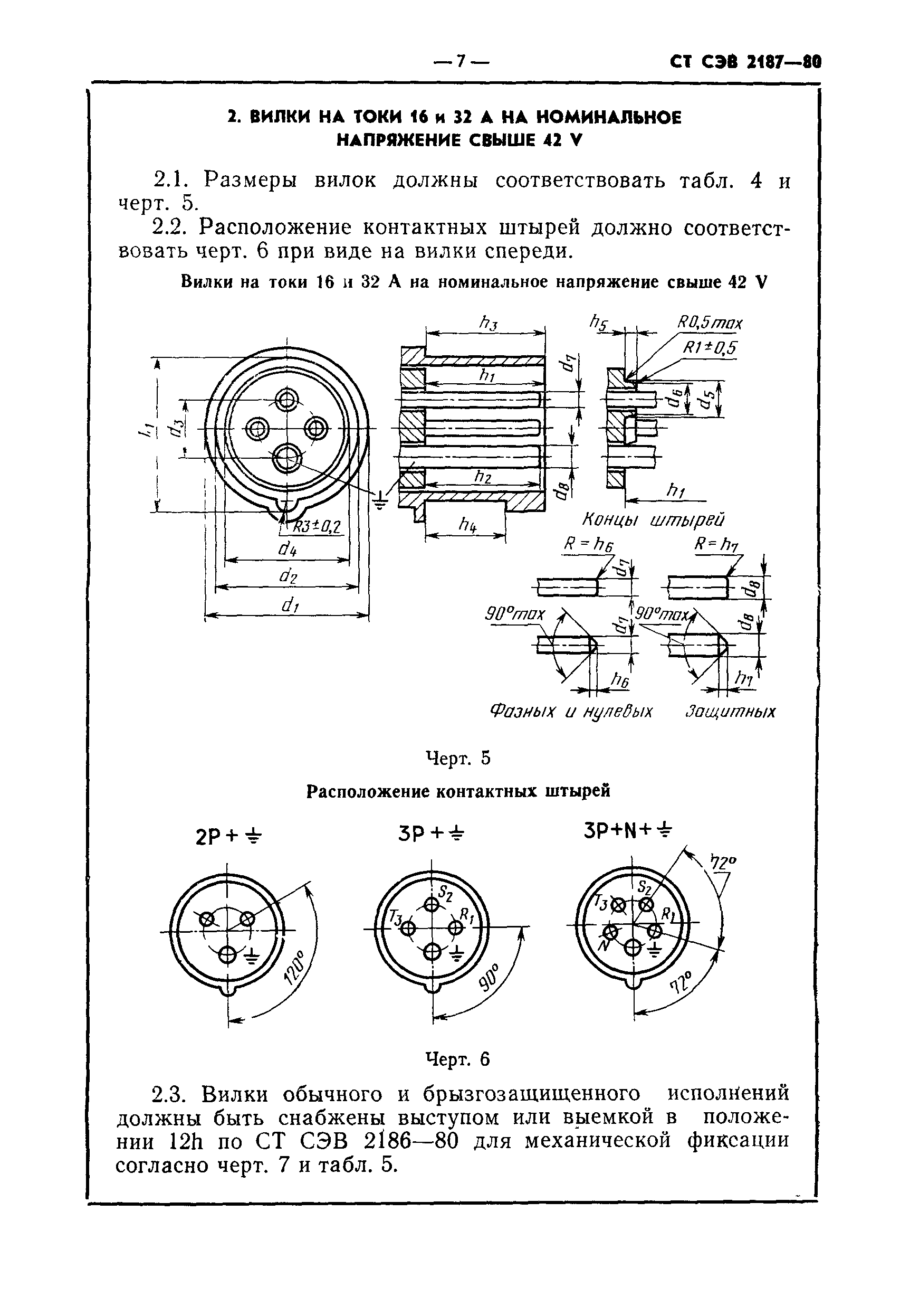 СТ СЭВ 2187-80